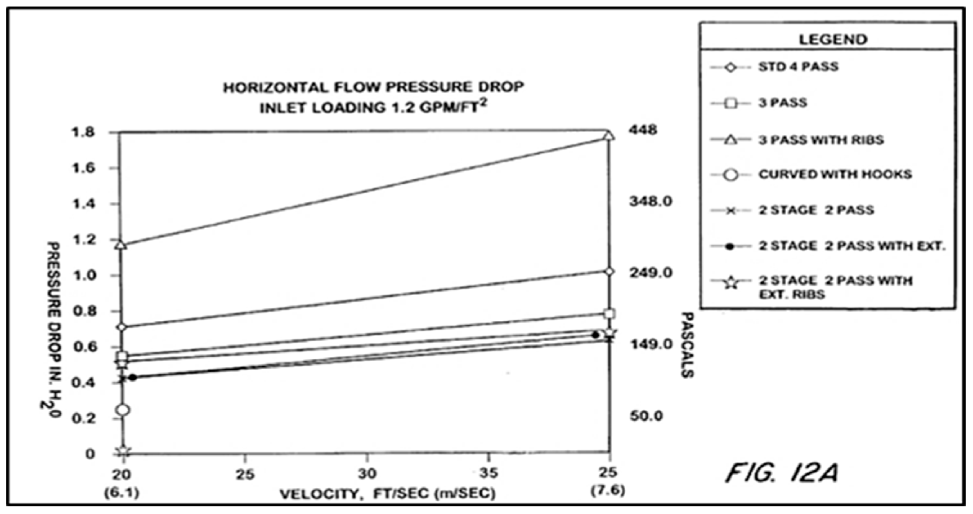 Preprints 83801 g012
