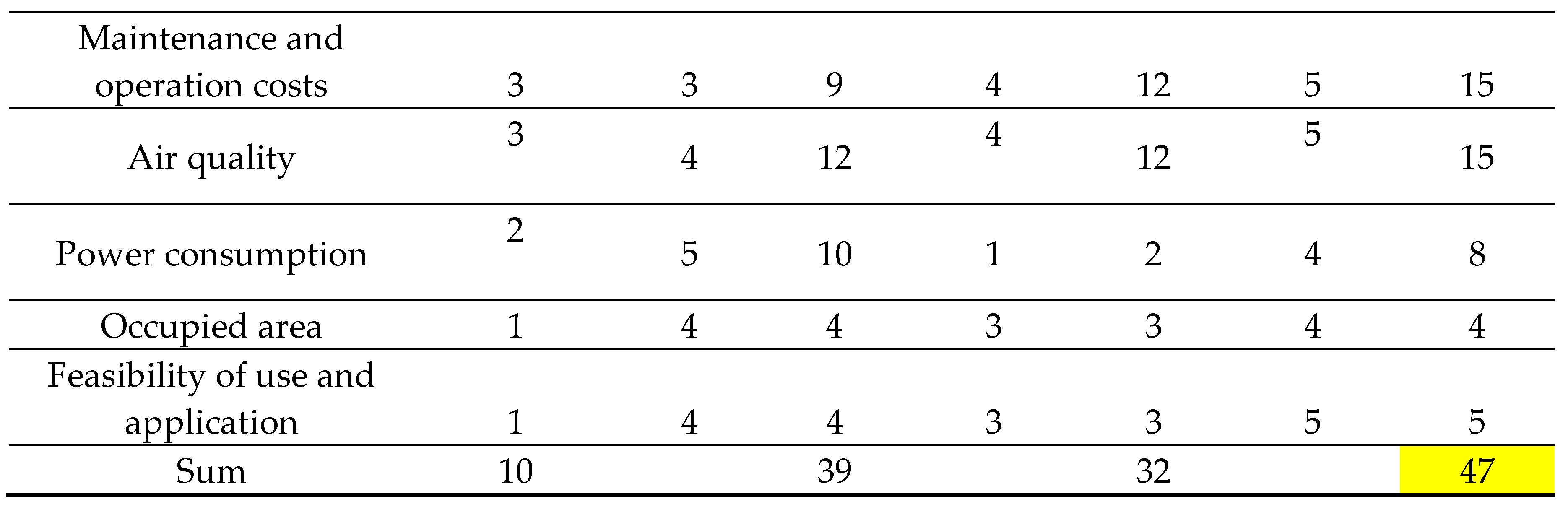 Preprints 83801 i003