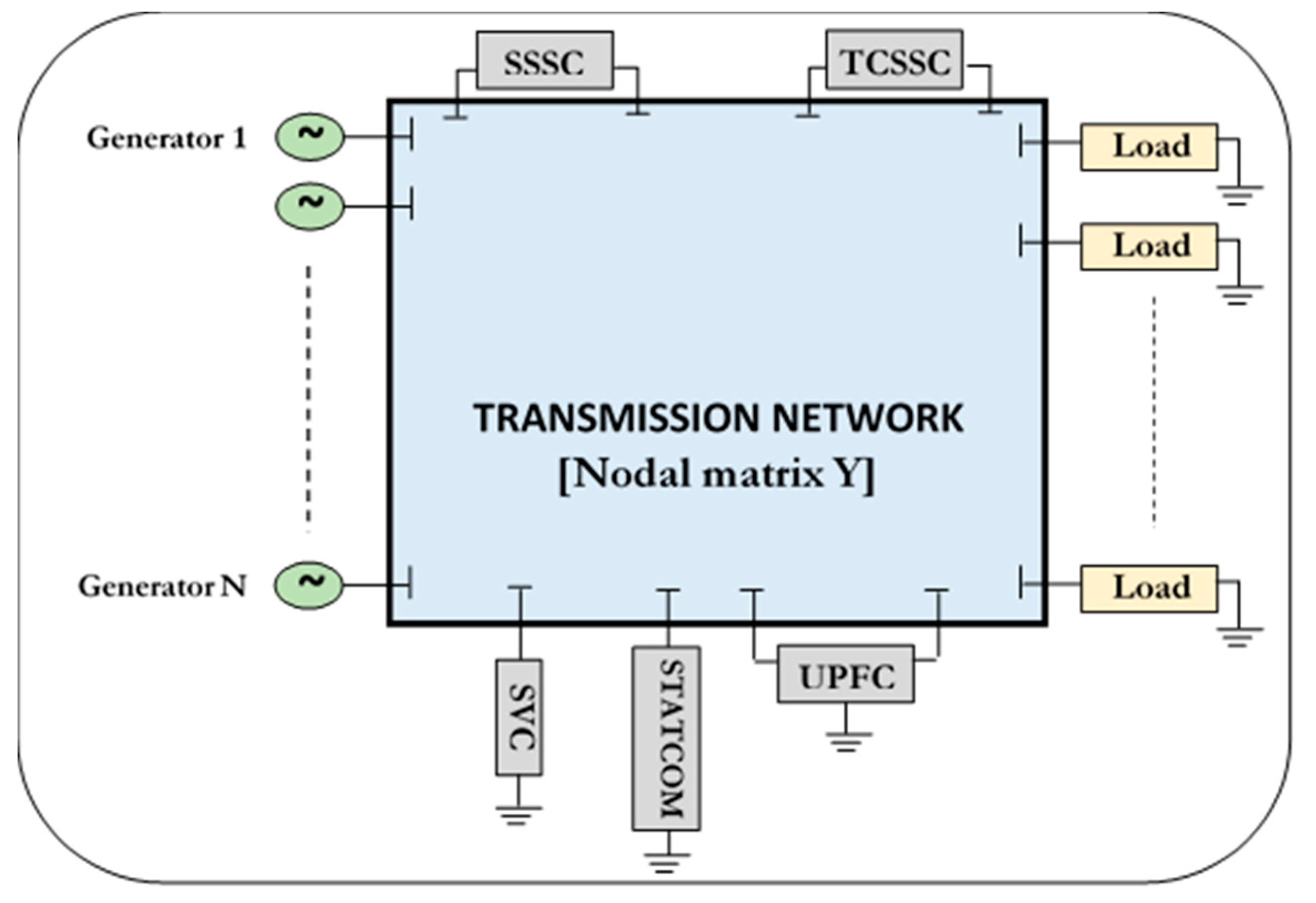 Preprints 72109 g005