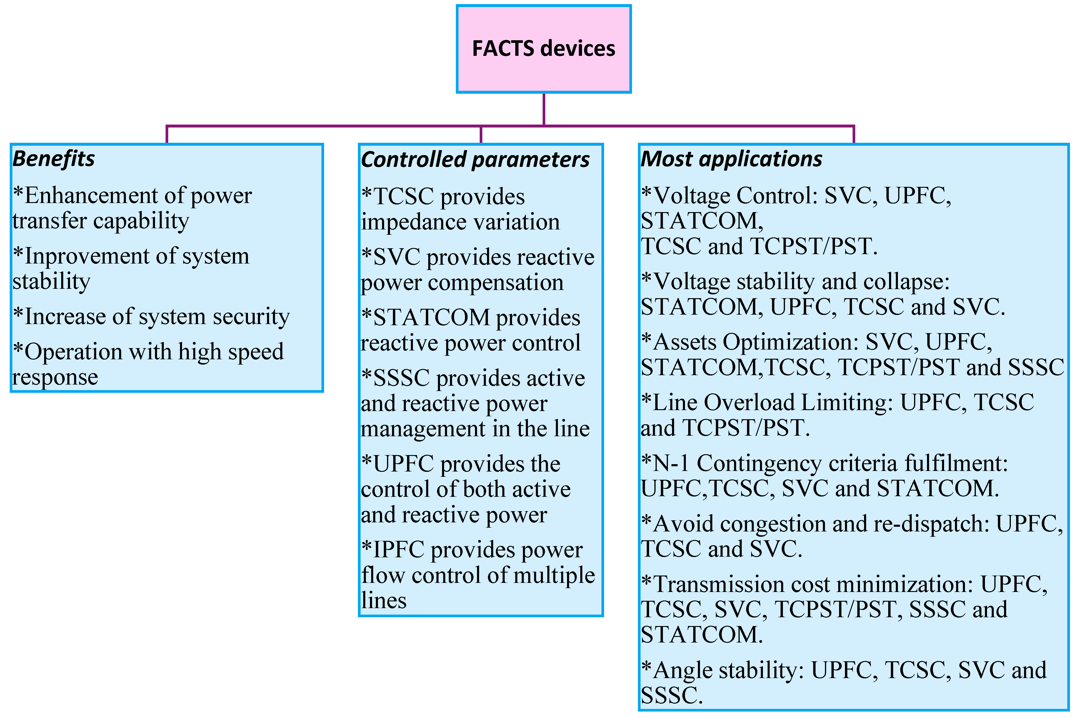 Preprints 72109 g008