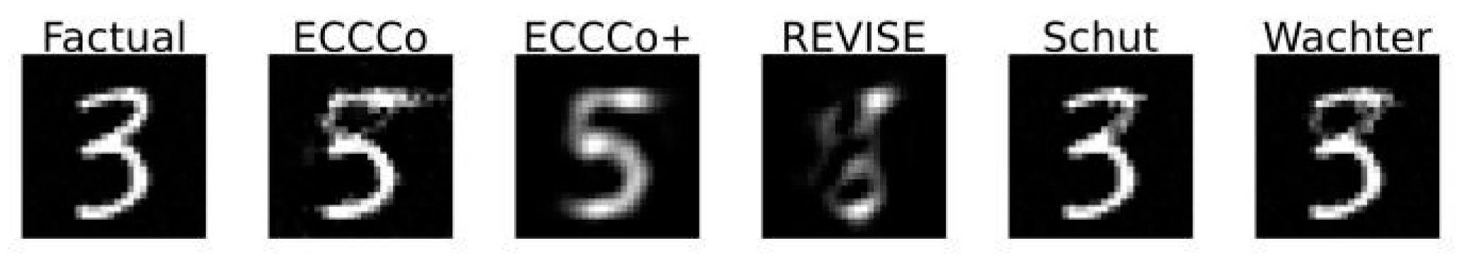 Preprints 186999 g003