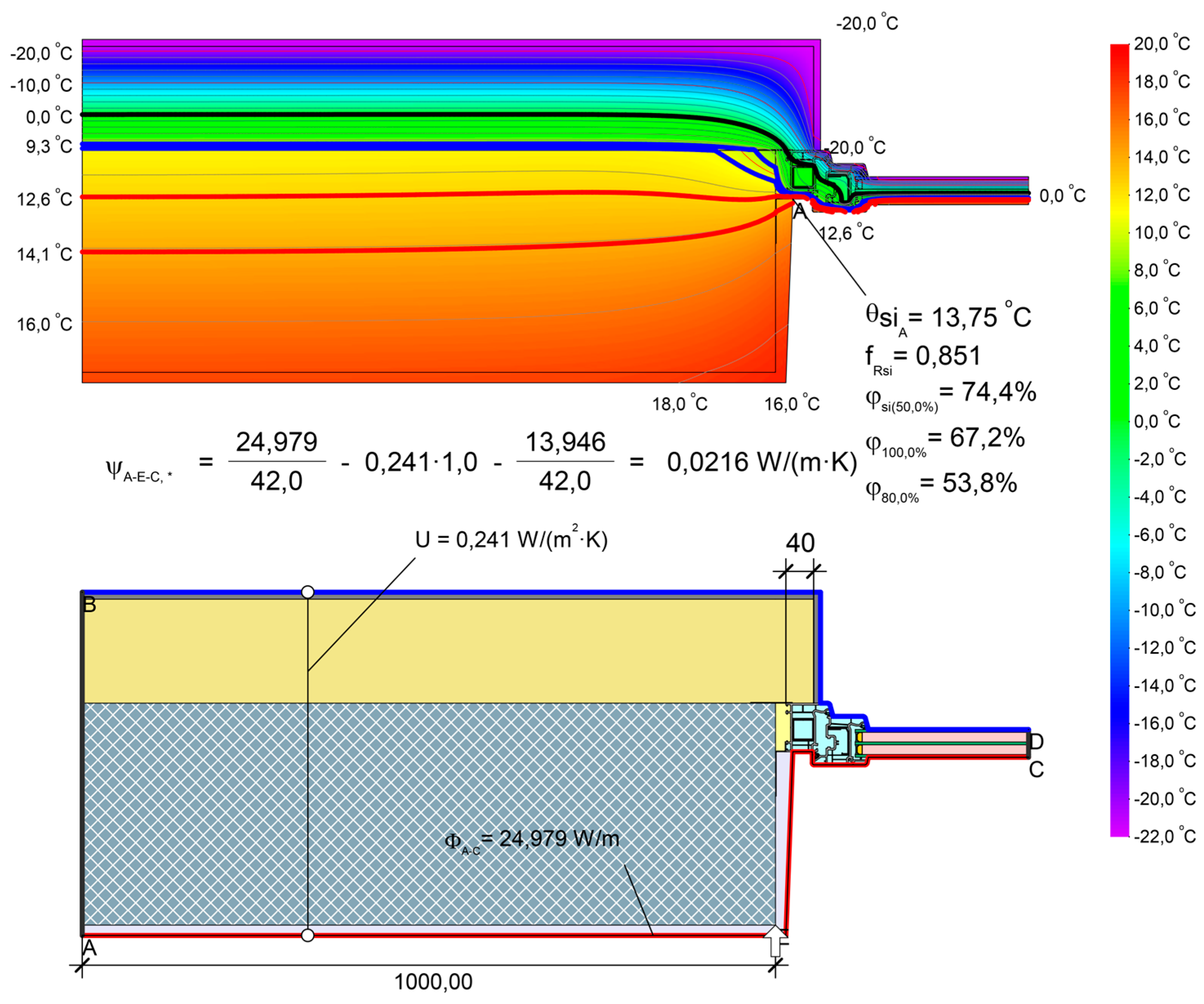Preprints 197073 g001