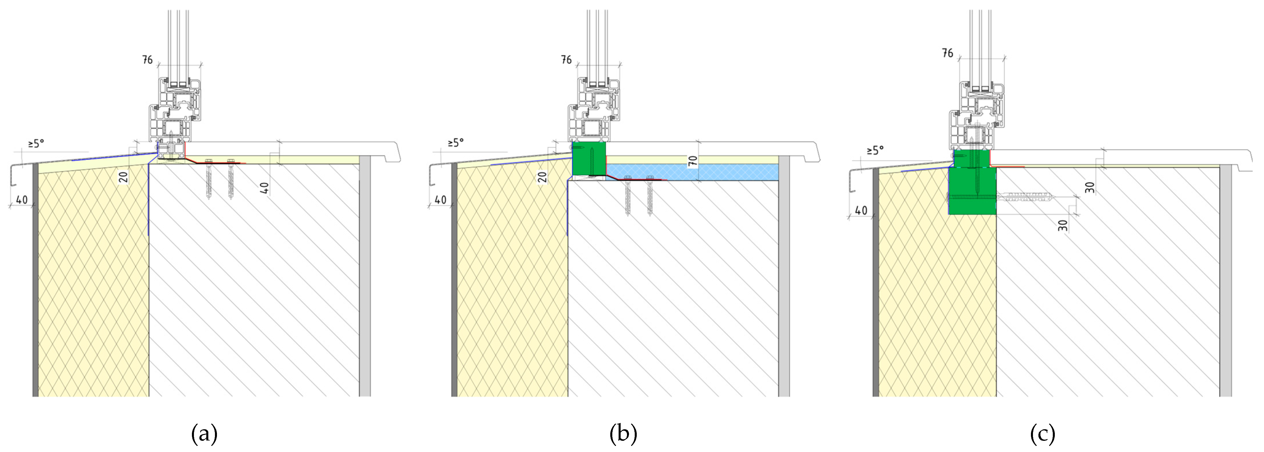 Preprints 197073 g002
