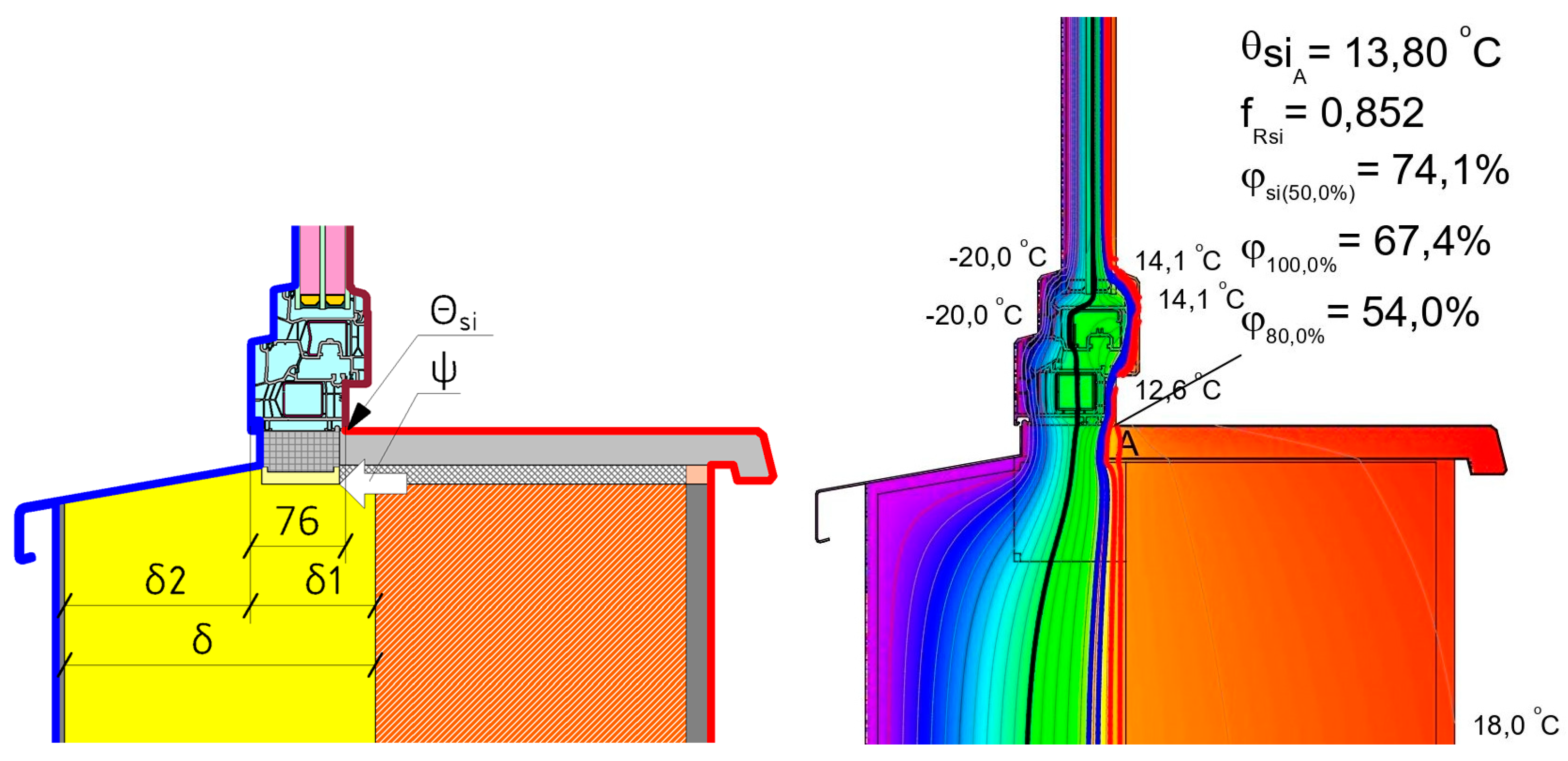 Preprints 197073 g007