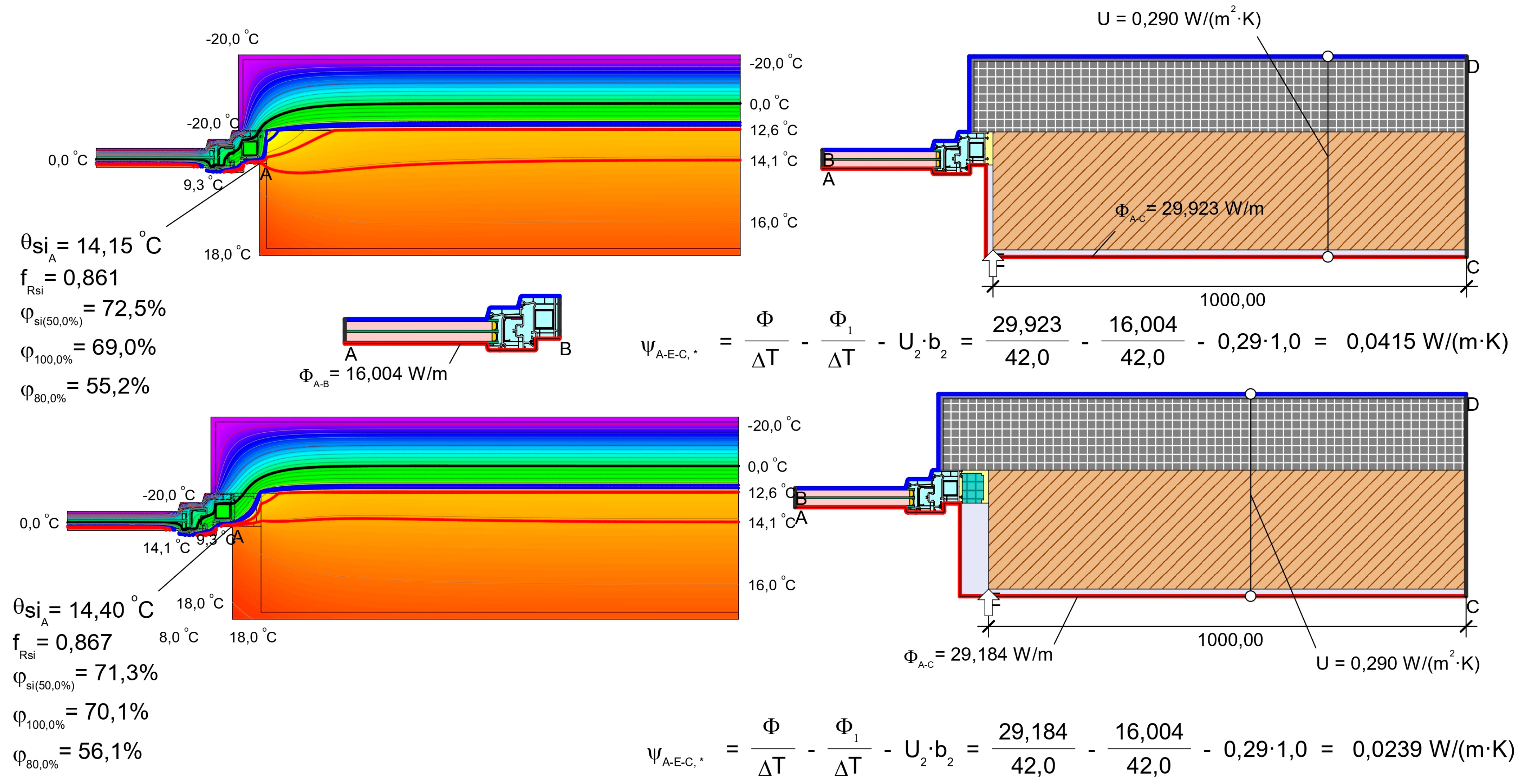 Preprints 197073 g009