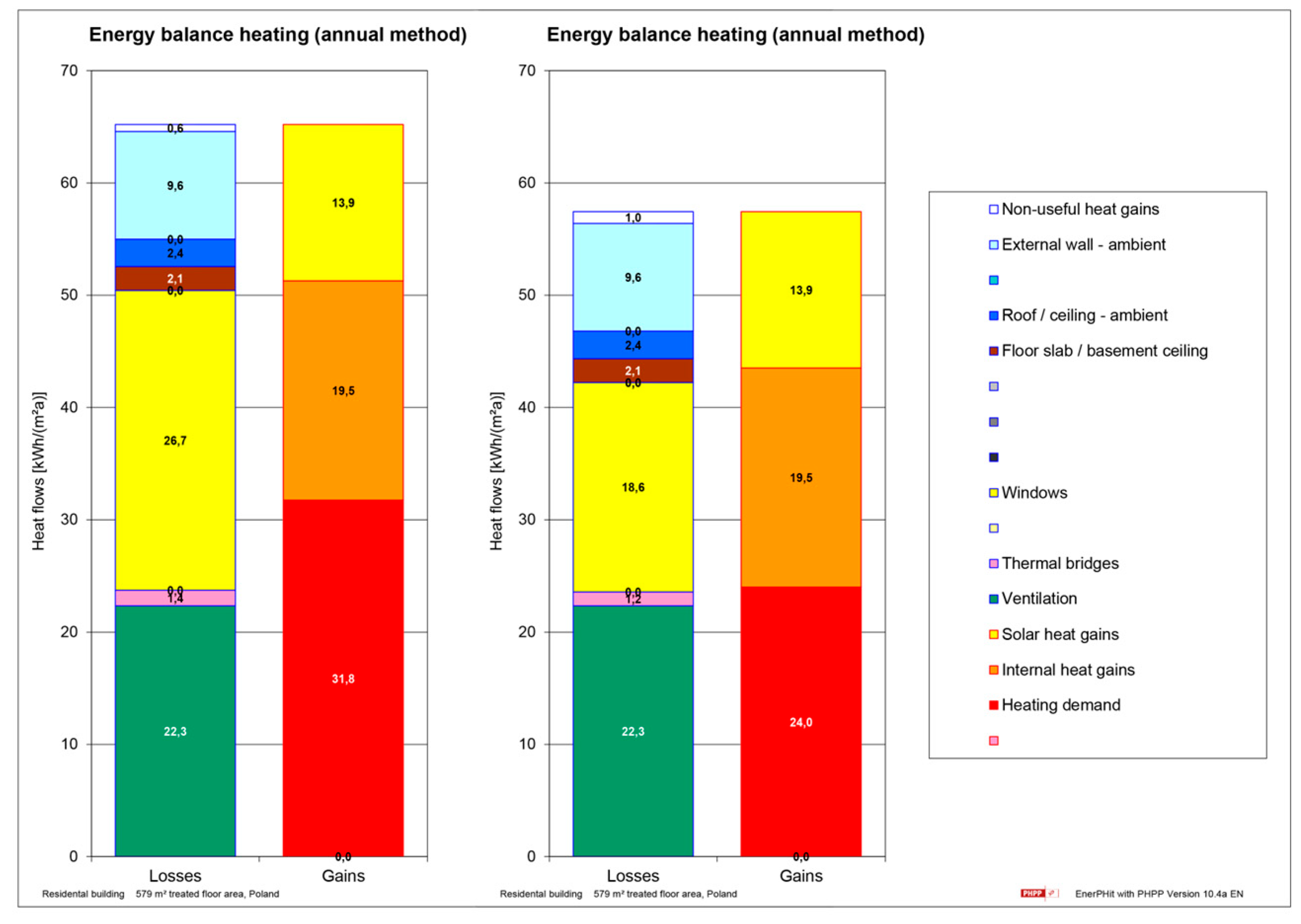 Preprints 197073 g014
