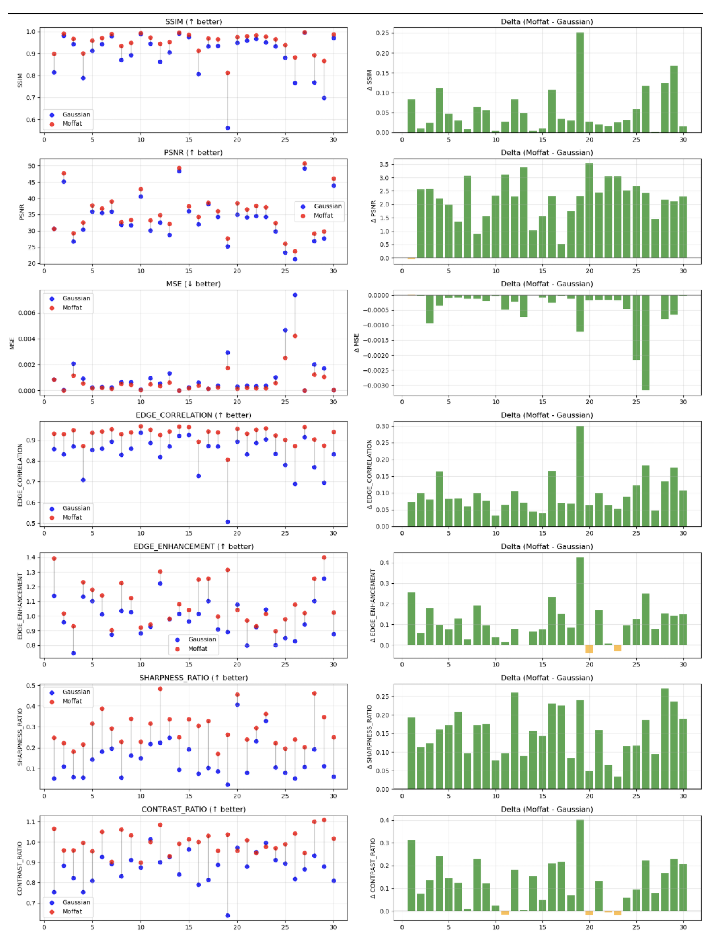 Preprints 175845 g0a12