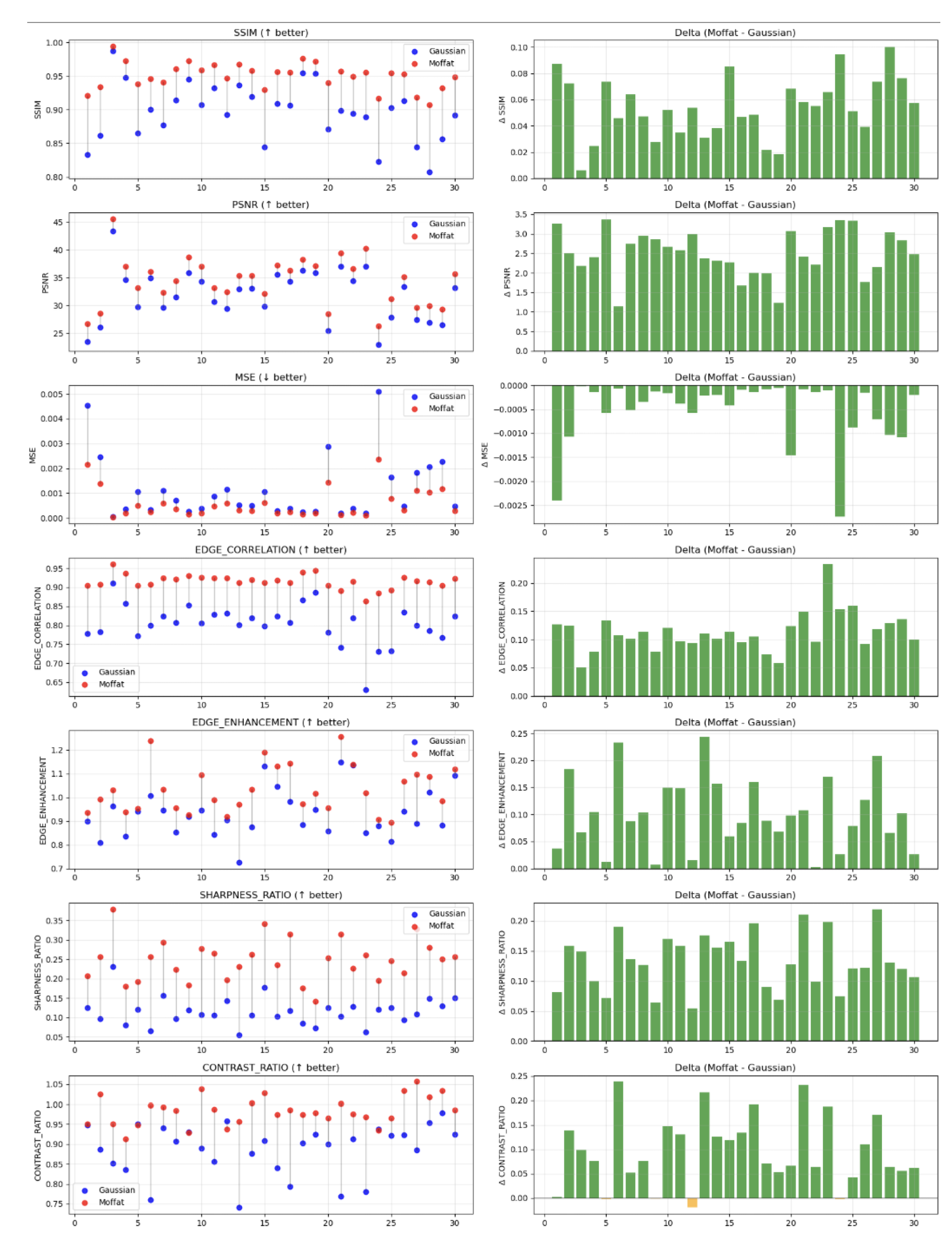 Preprints 175845 g0a13