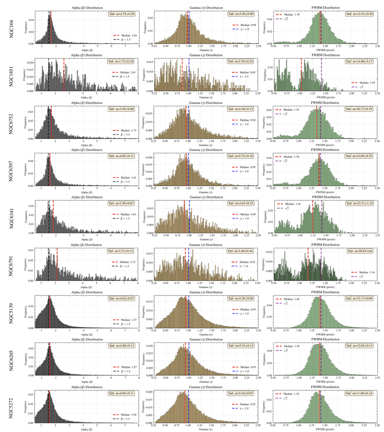 Preprints 175845 i001