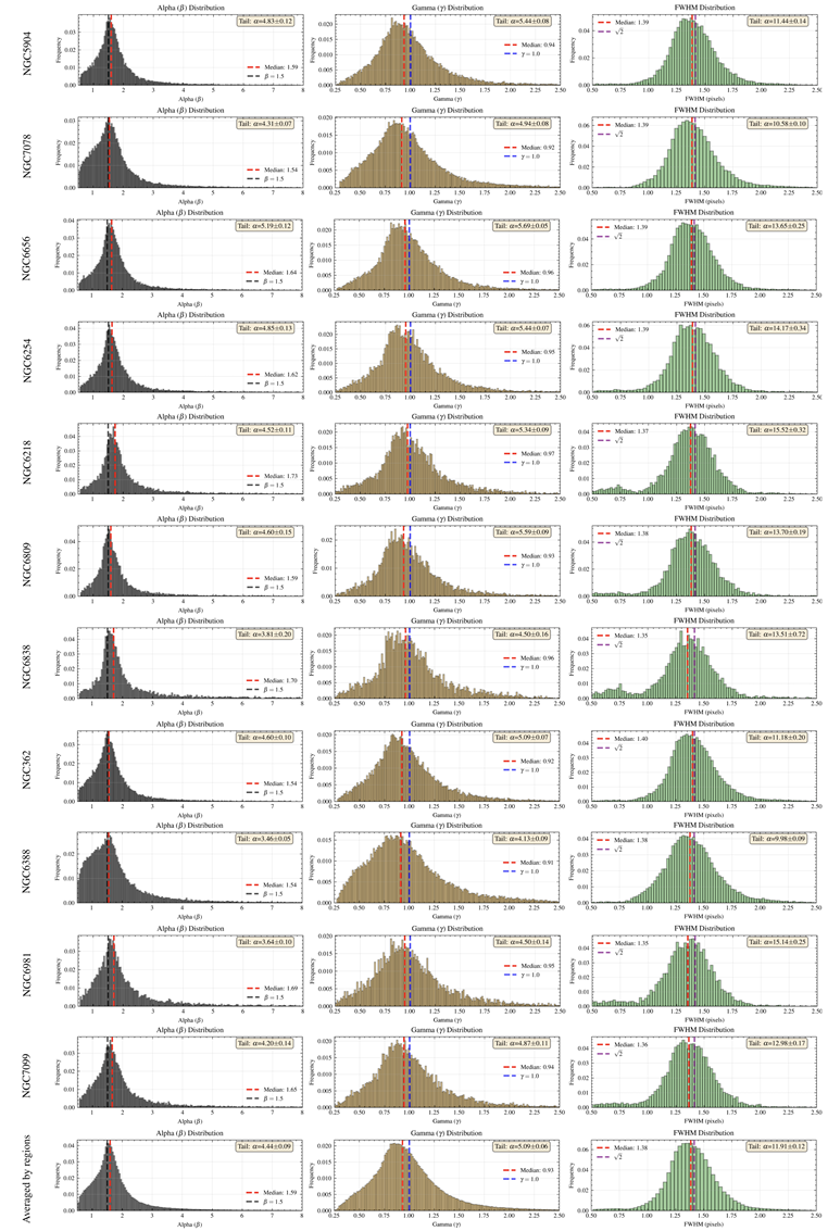 Preprints 175845 i002