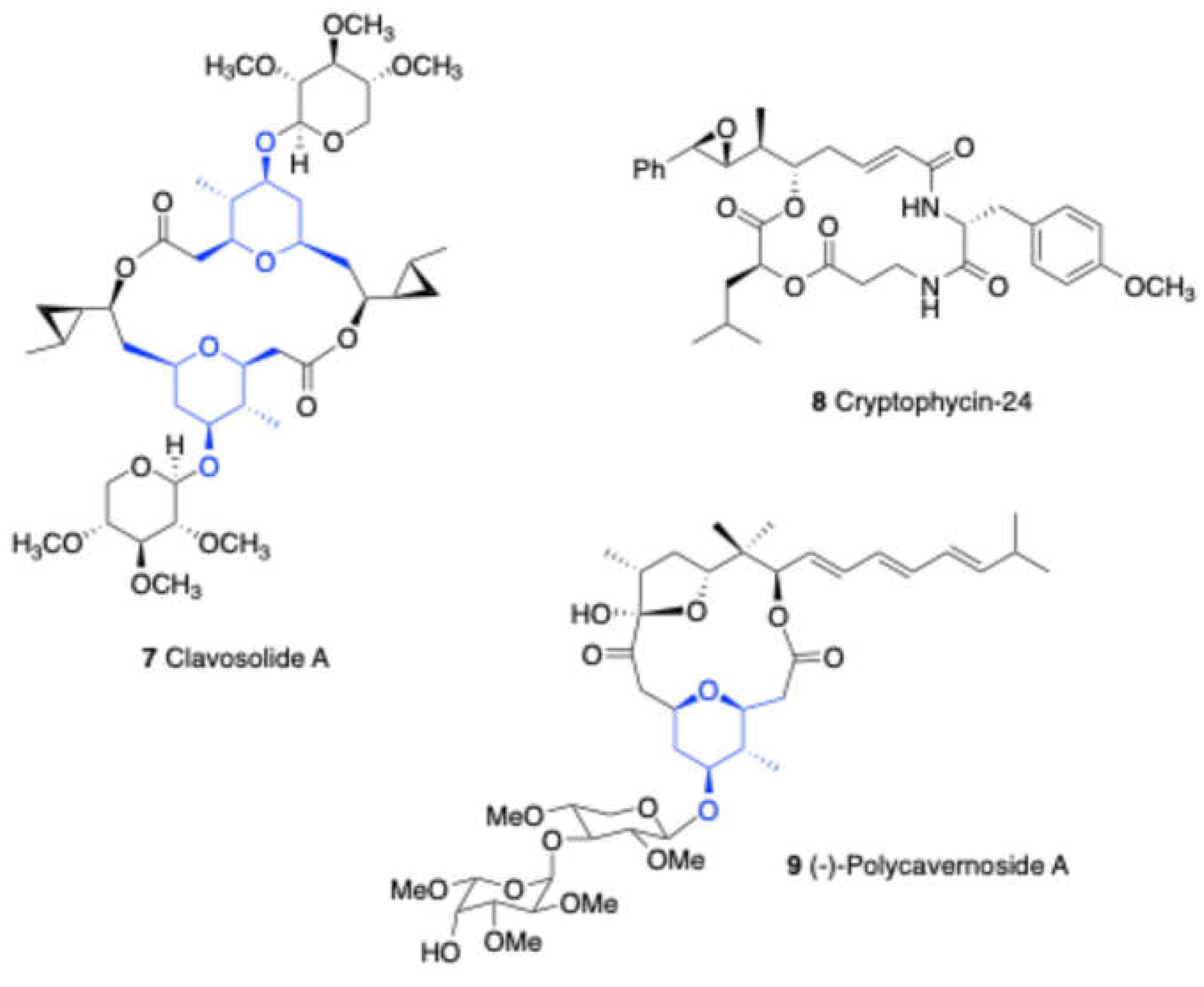 Preprints 139246 g001
