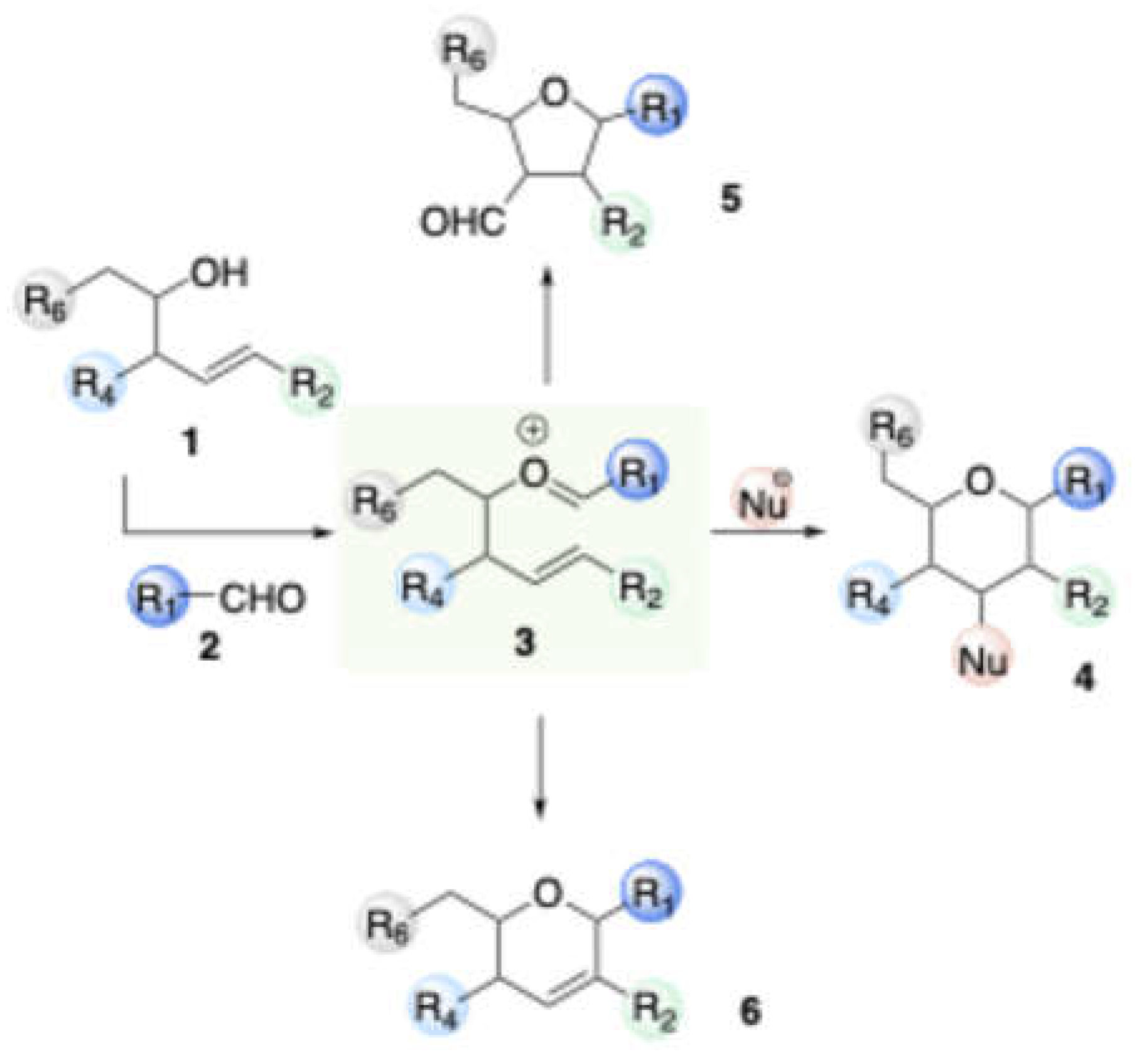 Preprints 139246 sch001
