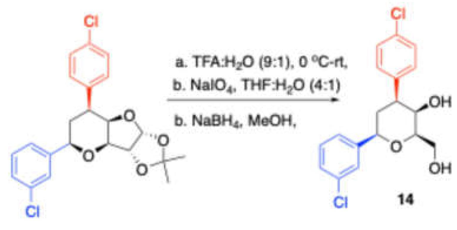 Preprints 139246 sch004