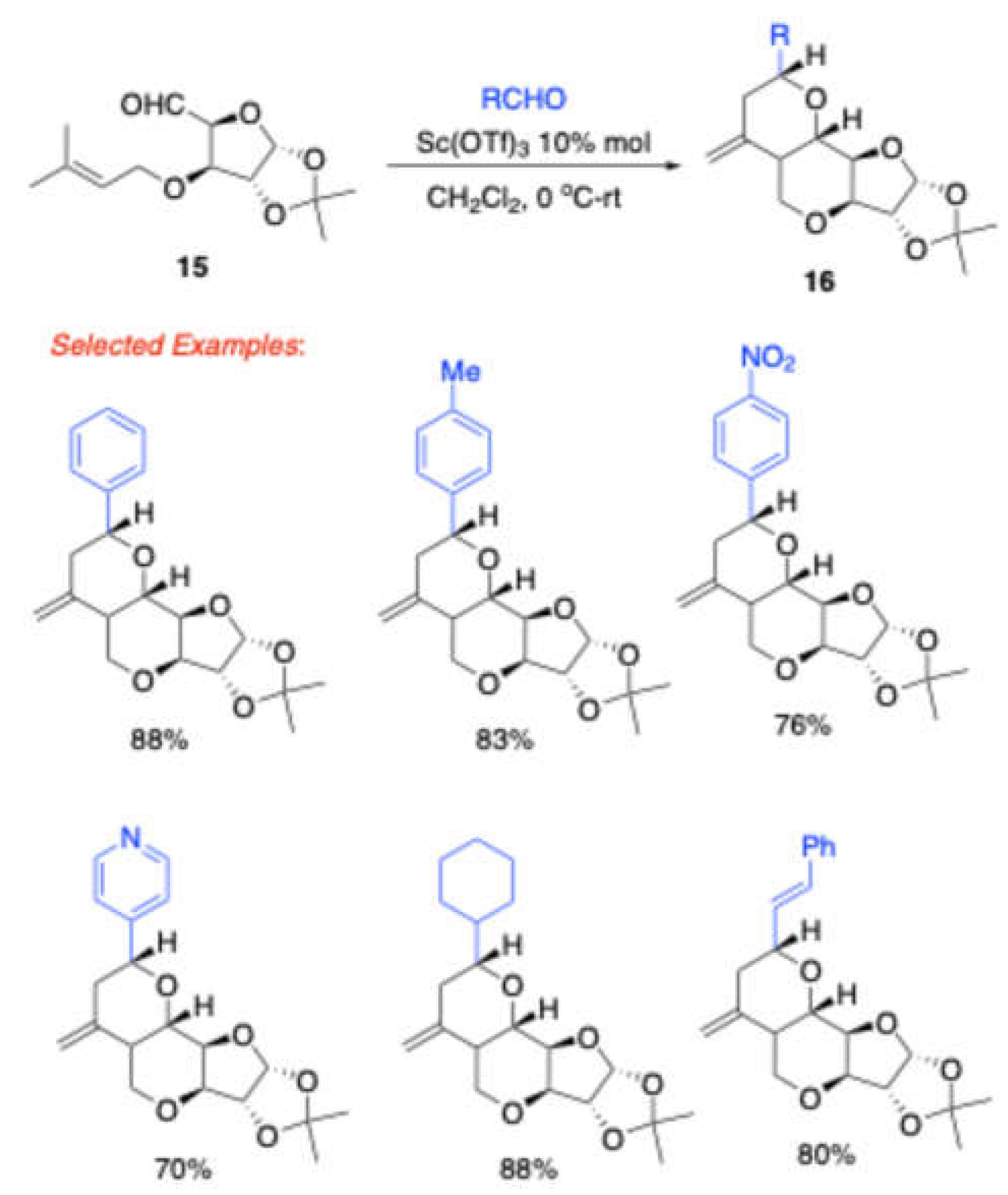 Preprints 139246 sch005