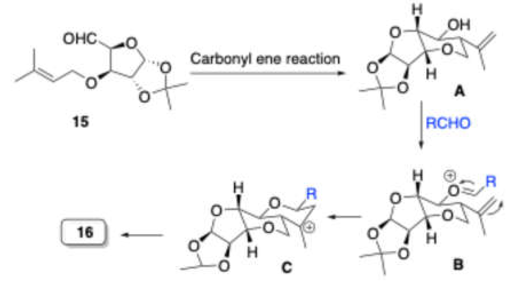 Preprints 139246 sch006