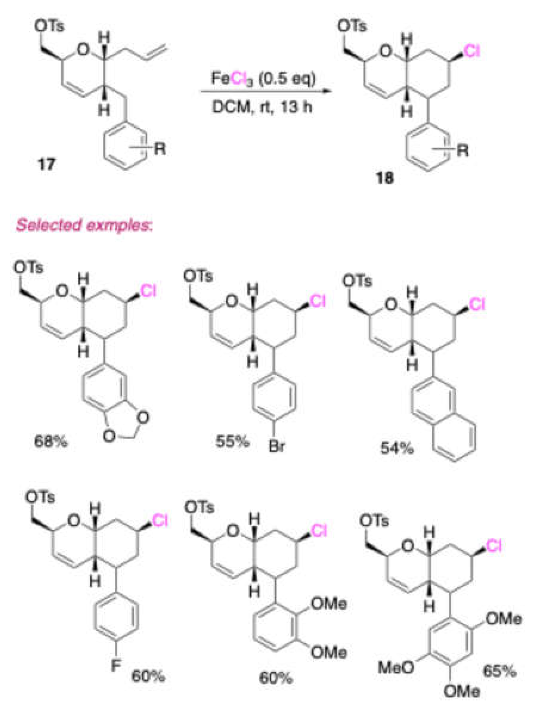 Preprints 139246 sch007