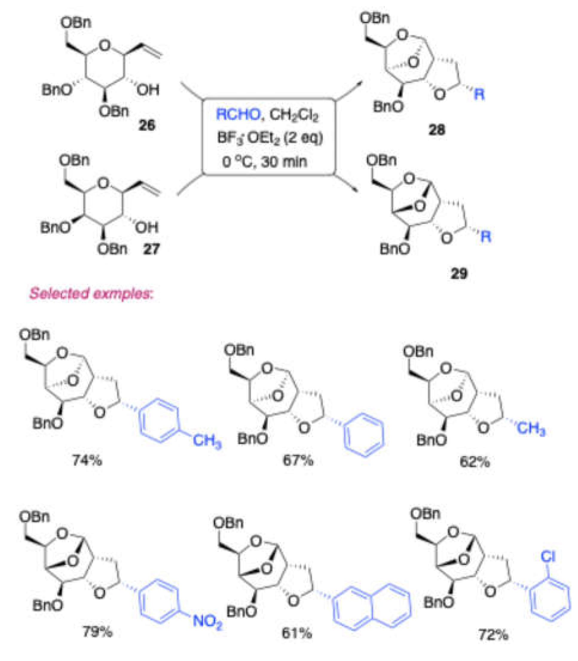 Preprints 139246 sch009