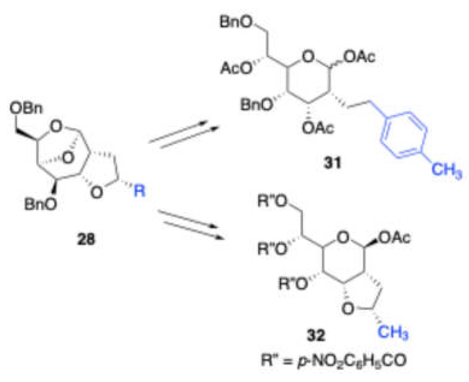 Preprints 139246 sch013
