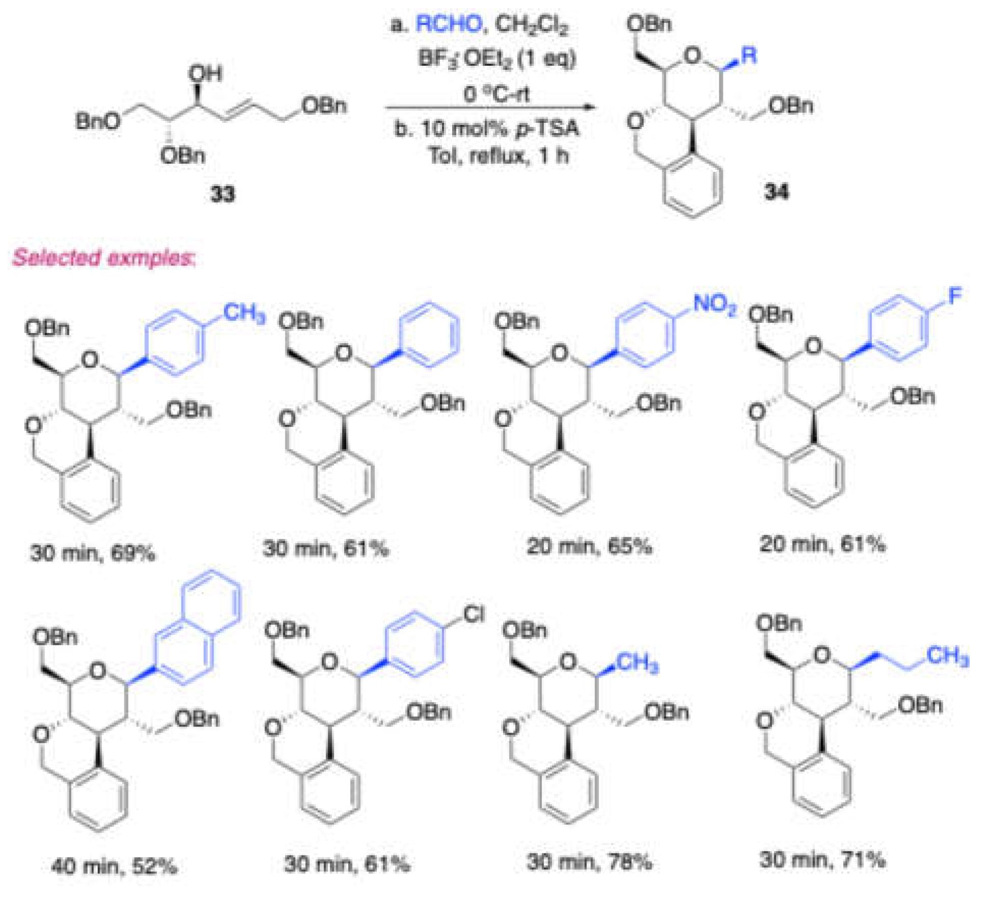 Preprints 139246 sch015