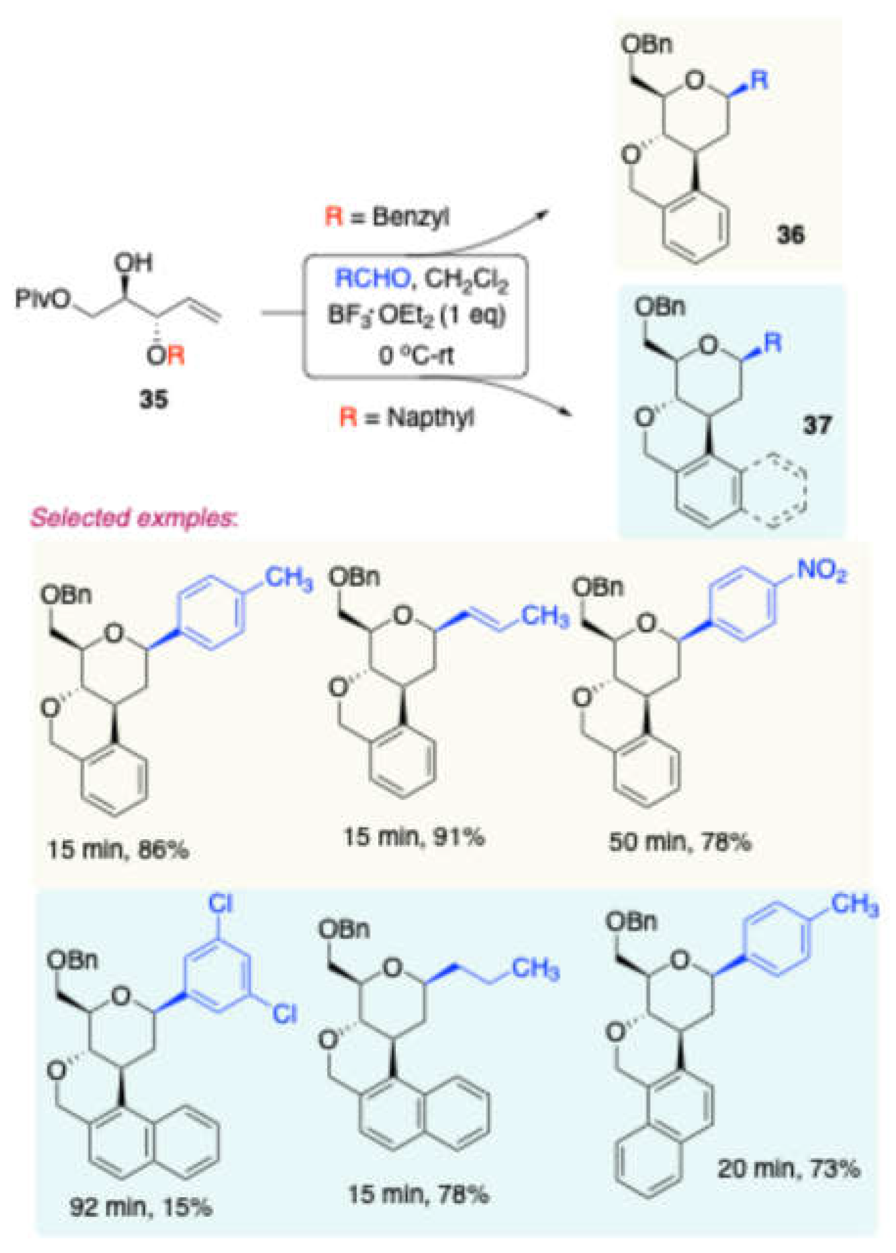 Preprints 139246 sch016