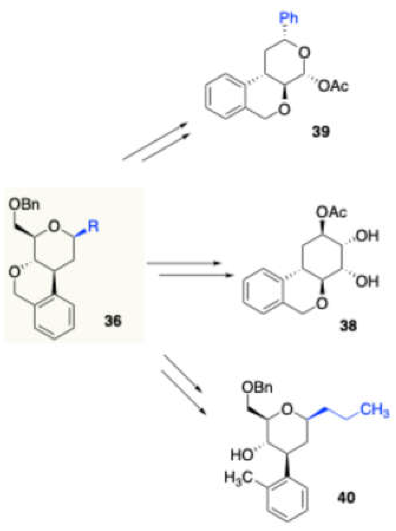Preprints 139246 sch017