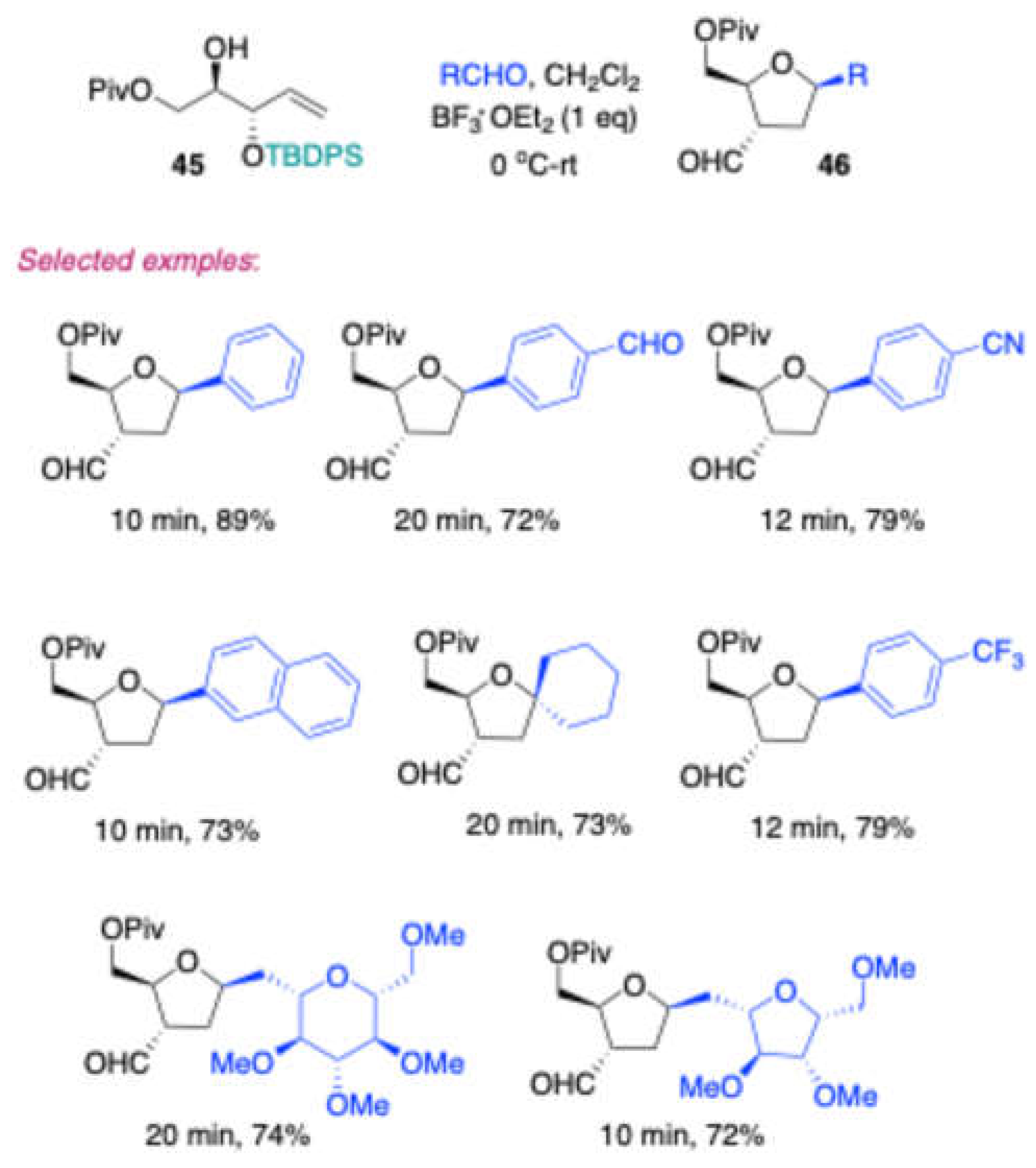 Preprints 139246 sch020