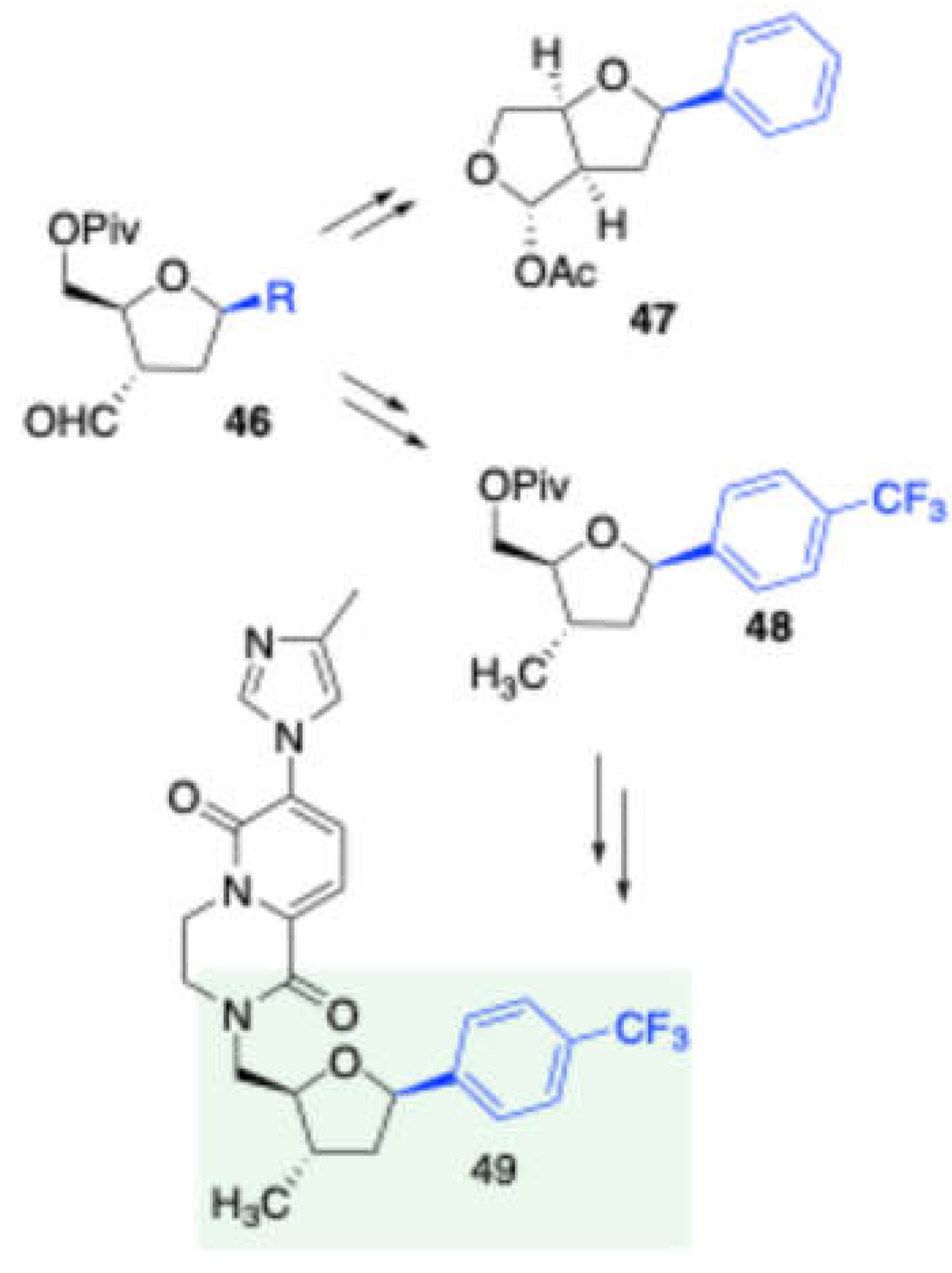 Preprints 139246 sch021
