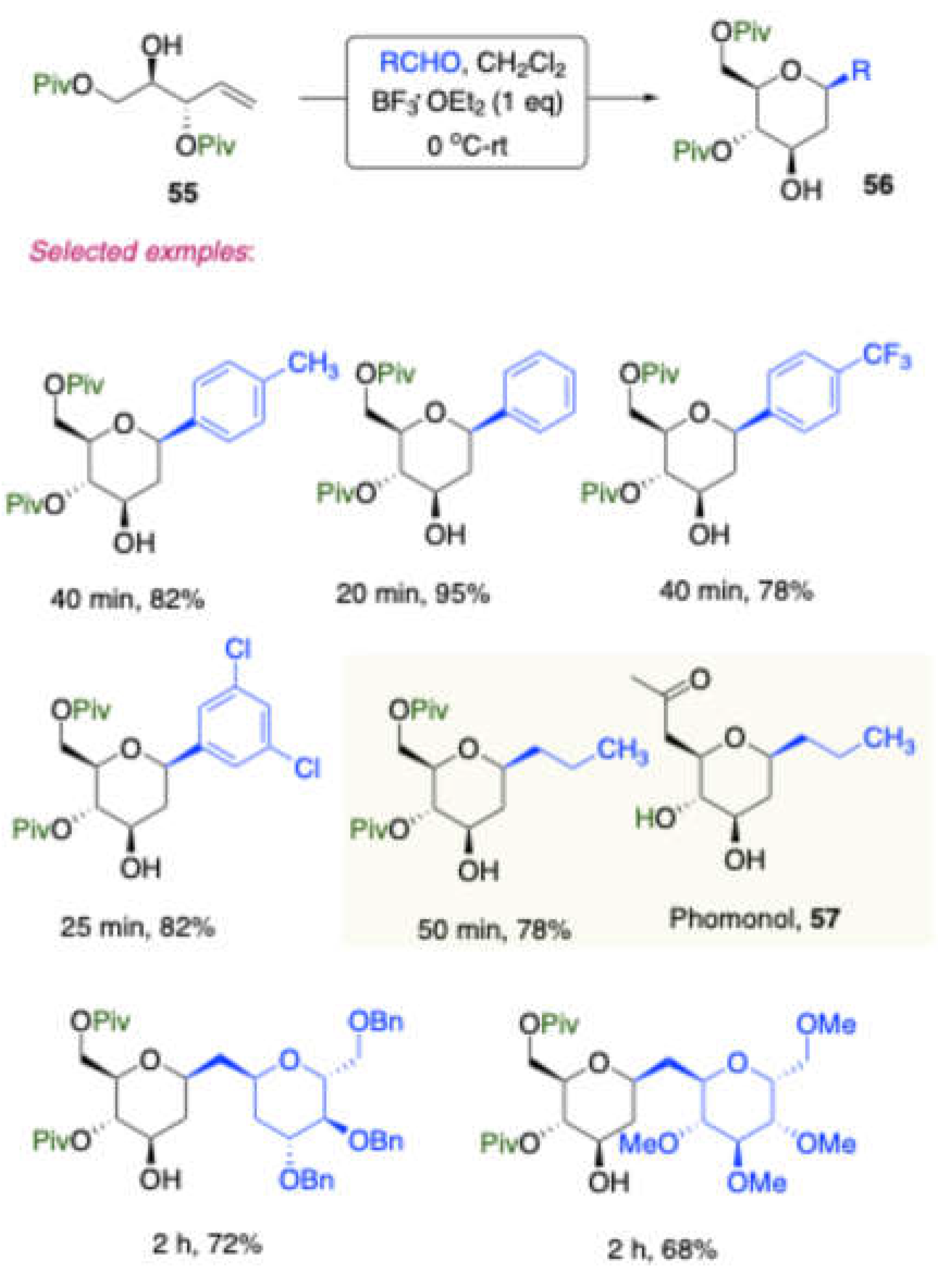 Preprints 139246 sch023
