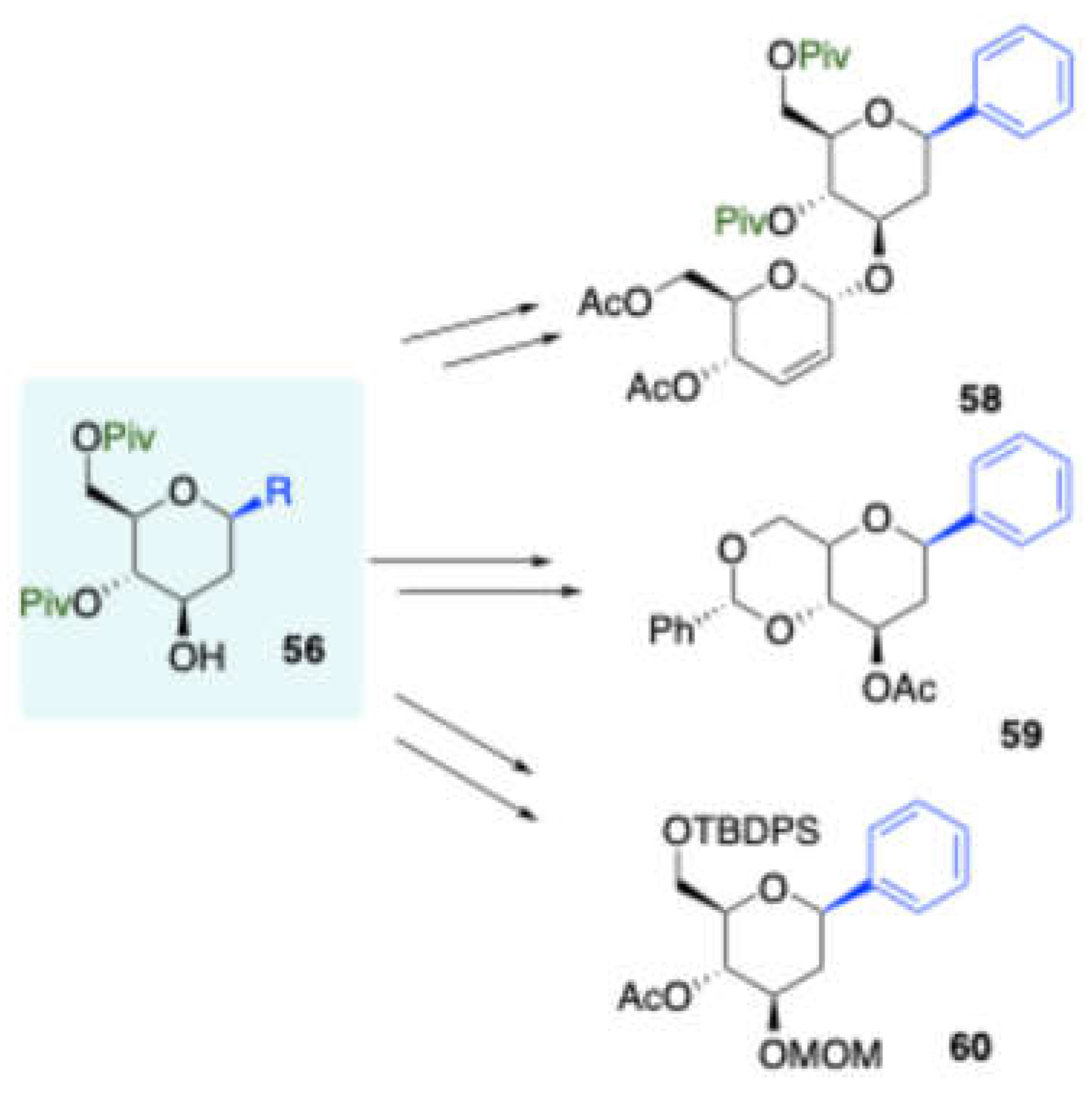 Preprints 139246 sch024