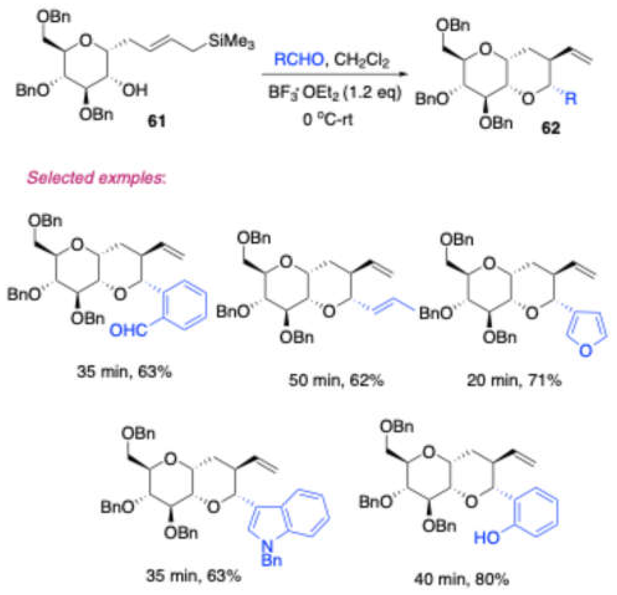 Preprints 139246 sch025