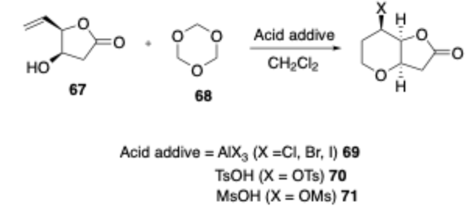 Preprints 139246 sch028