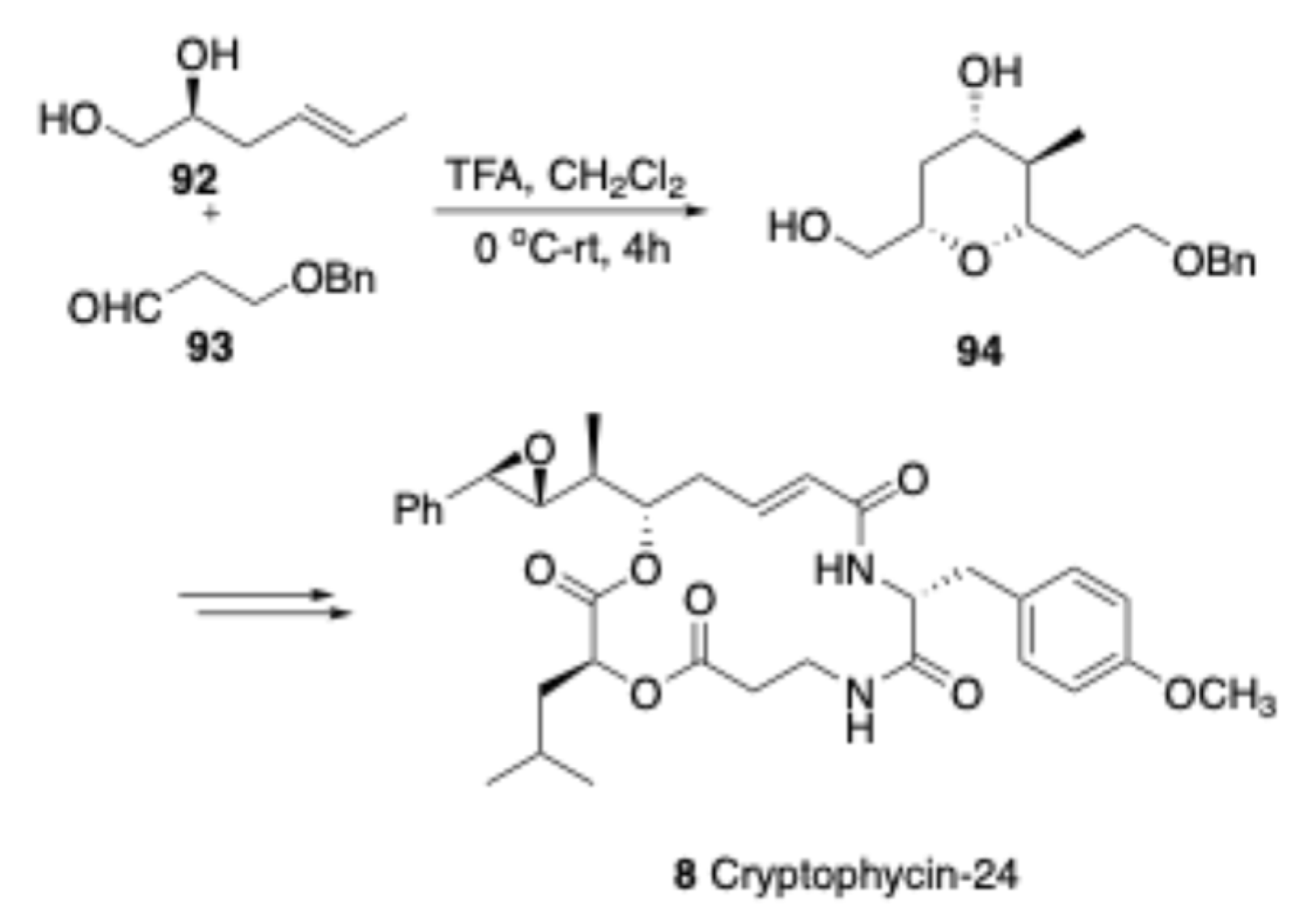 Preprints 139246 sch031