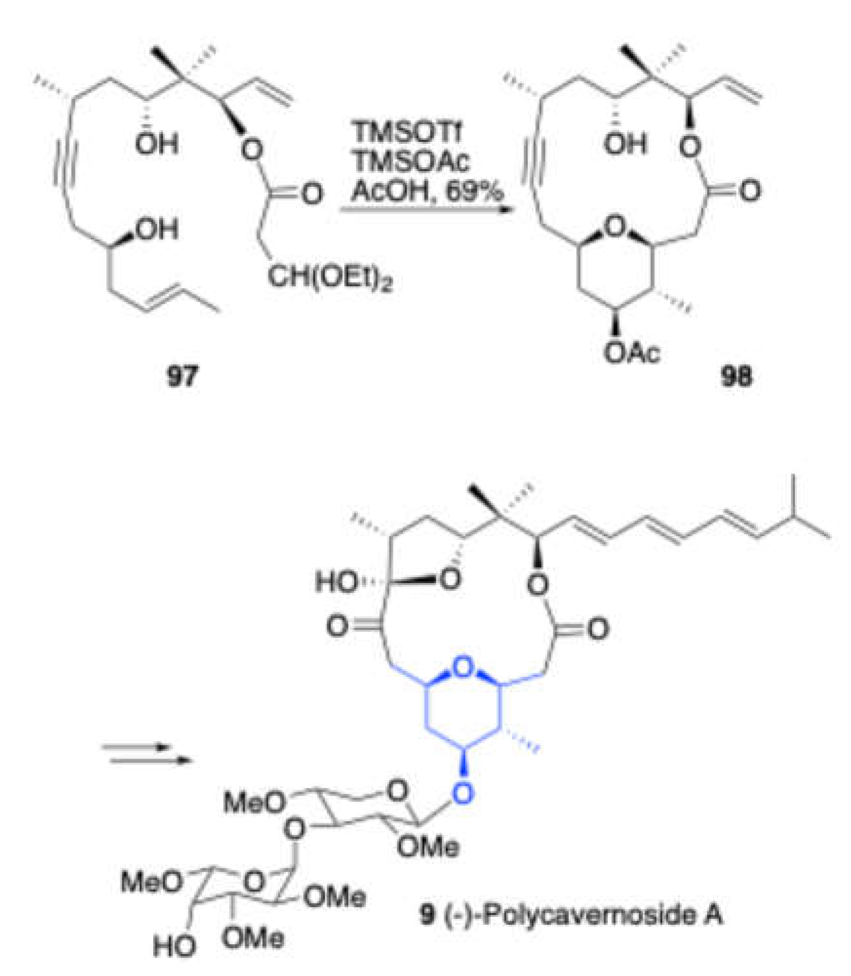 Preprints 139246 sch033