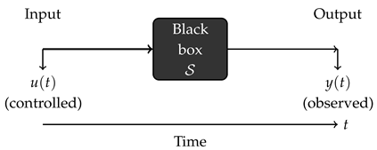 Preprints 195544 i001