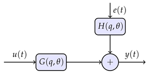 Preprints 195544 i002