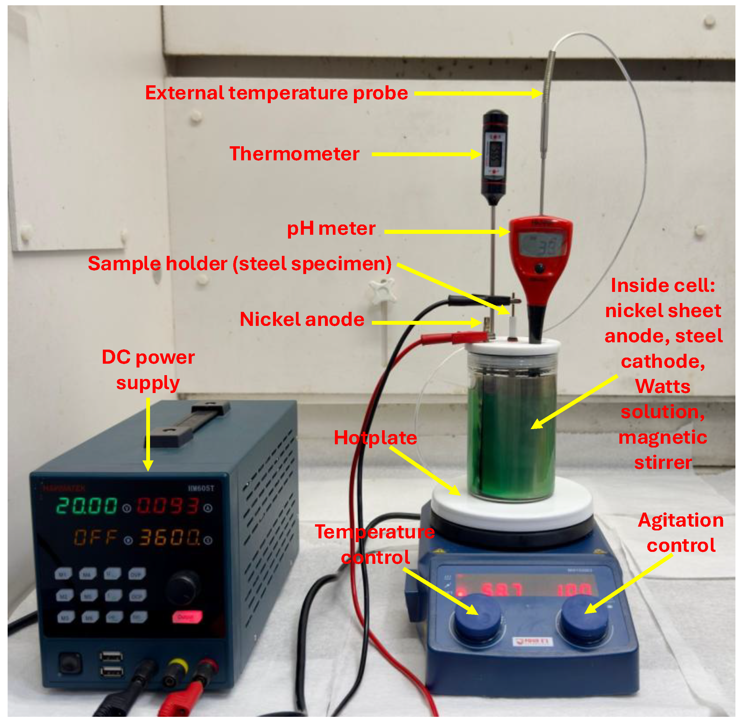Preprints 196901 g002