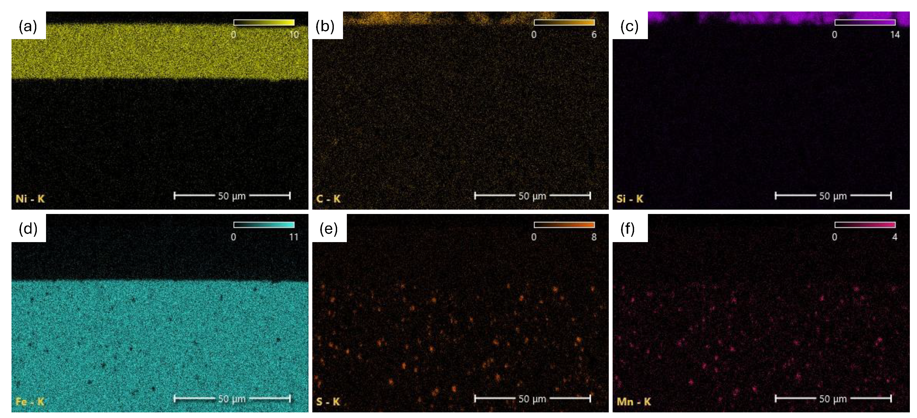 Preprints 196901 g014