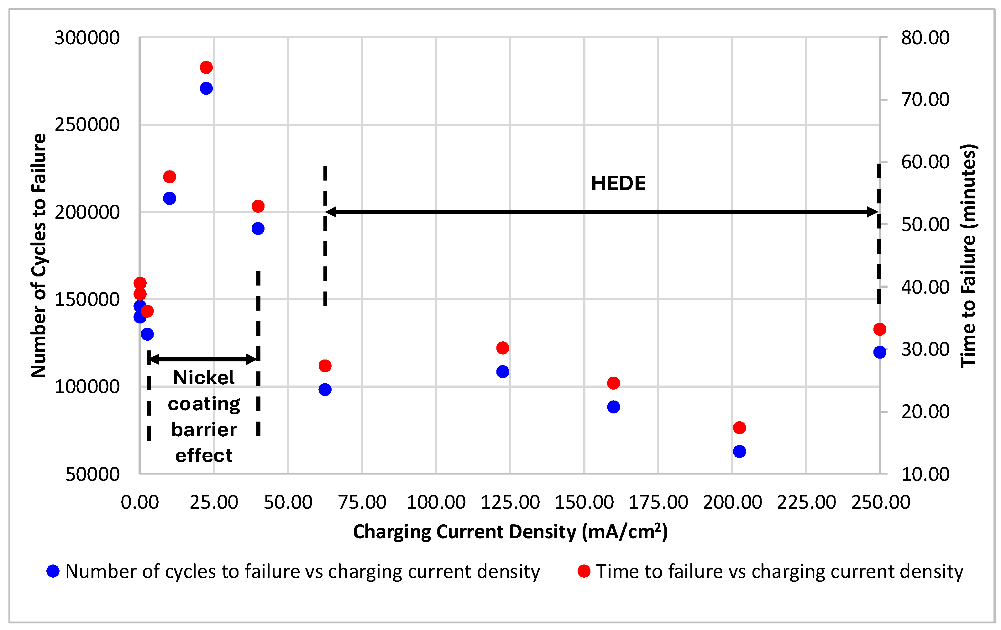 Preprints 196901 g015