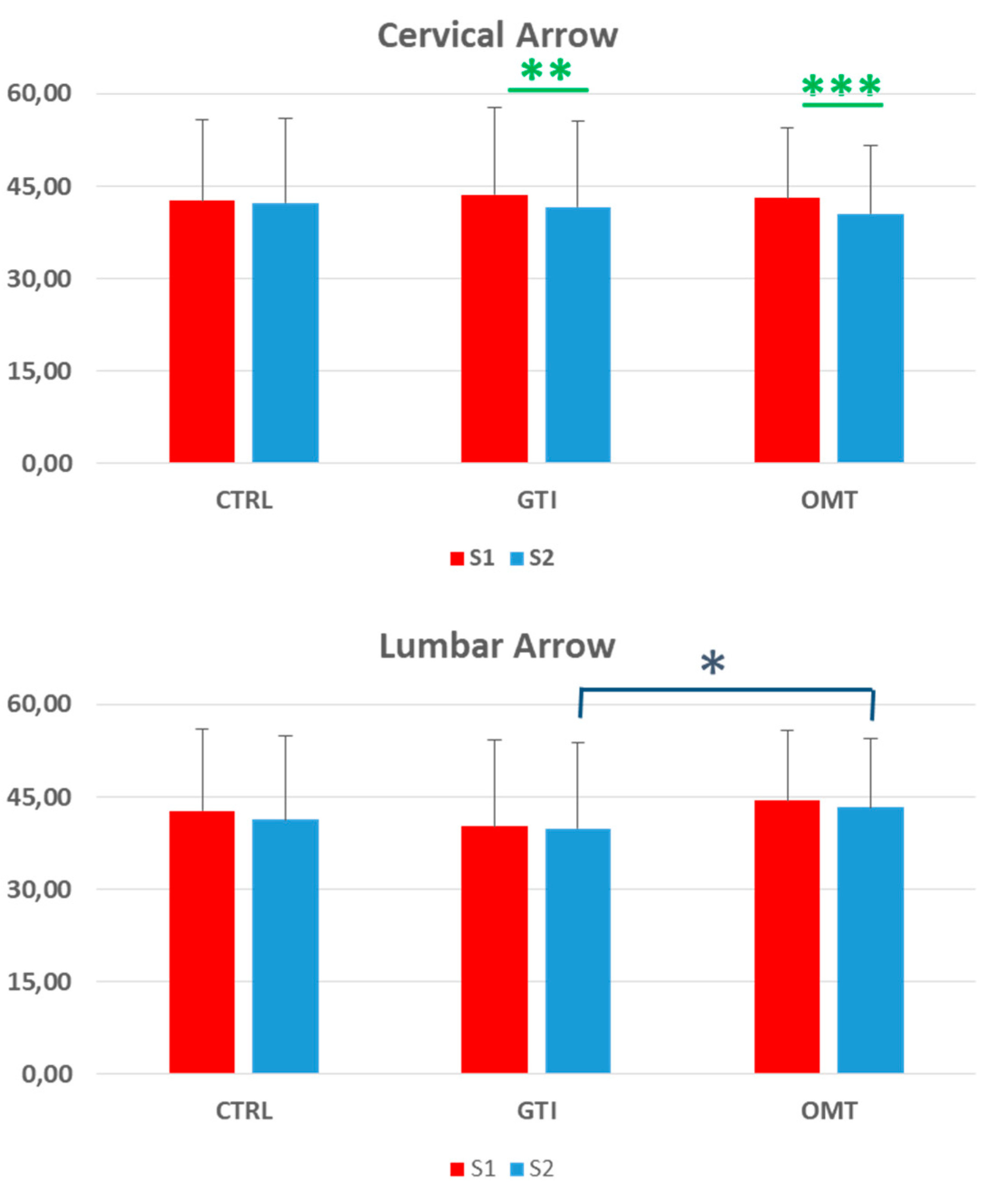 Preprints 143214 g001
