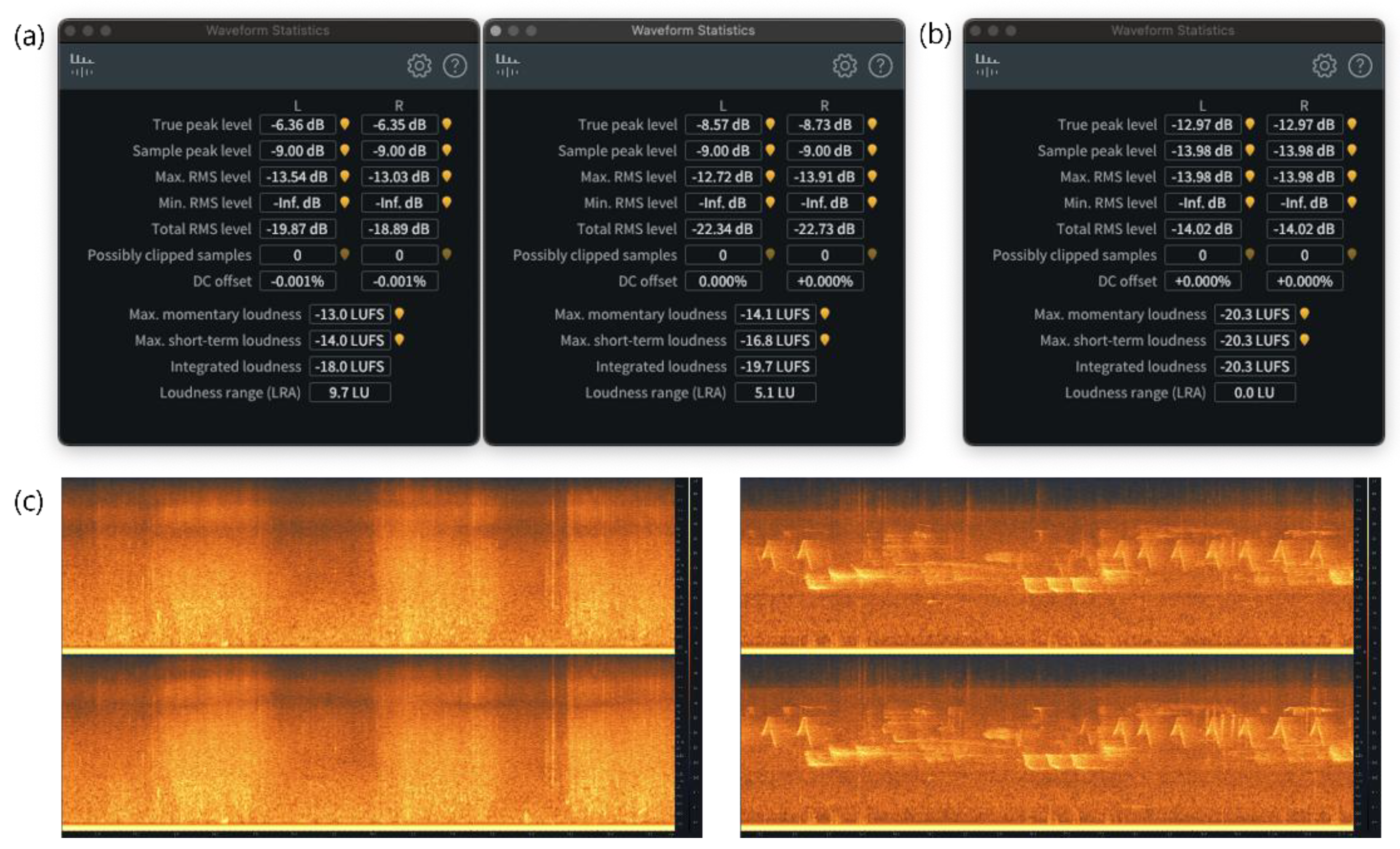 Preprints 192705 g003
