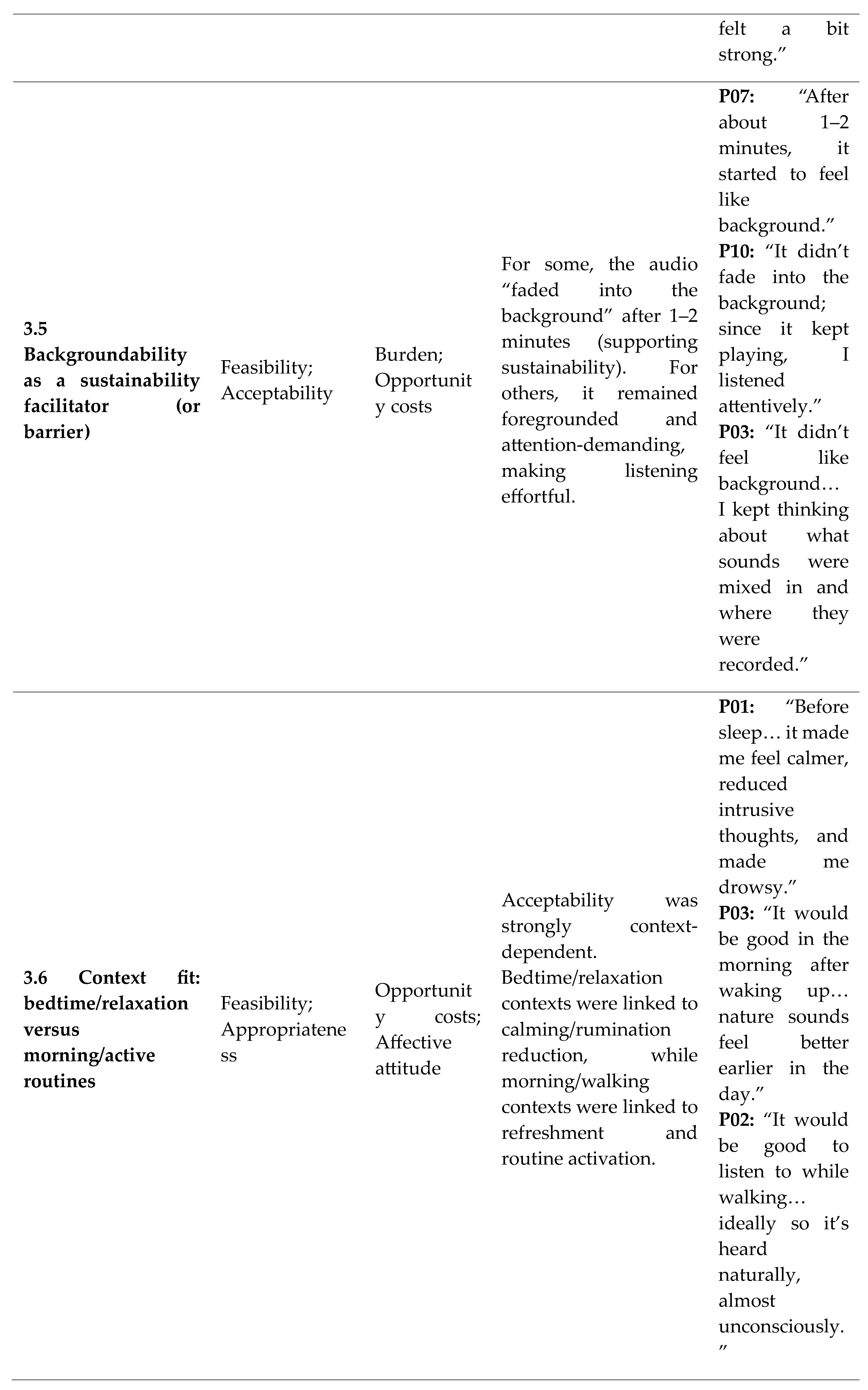 Preprints 192705 i003