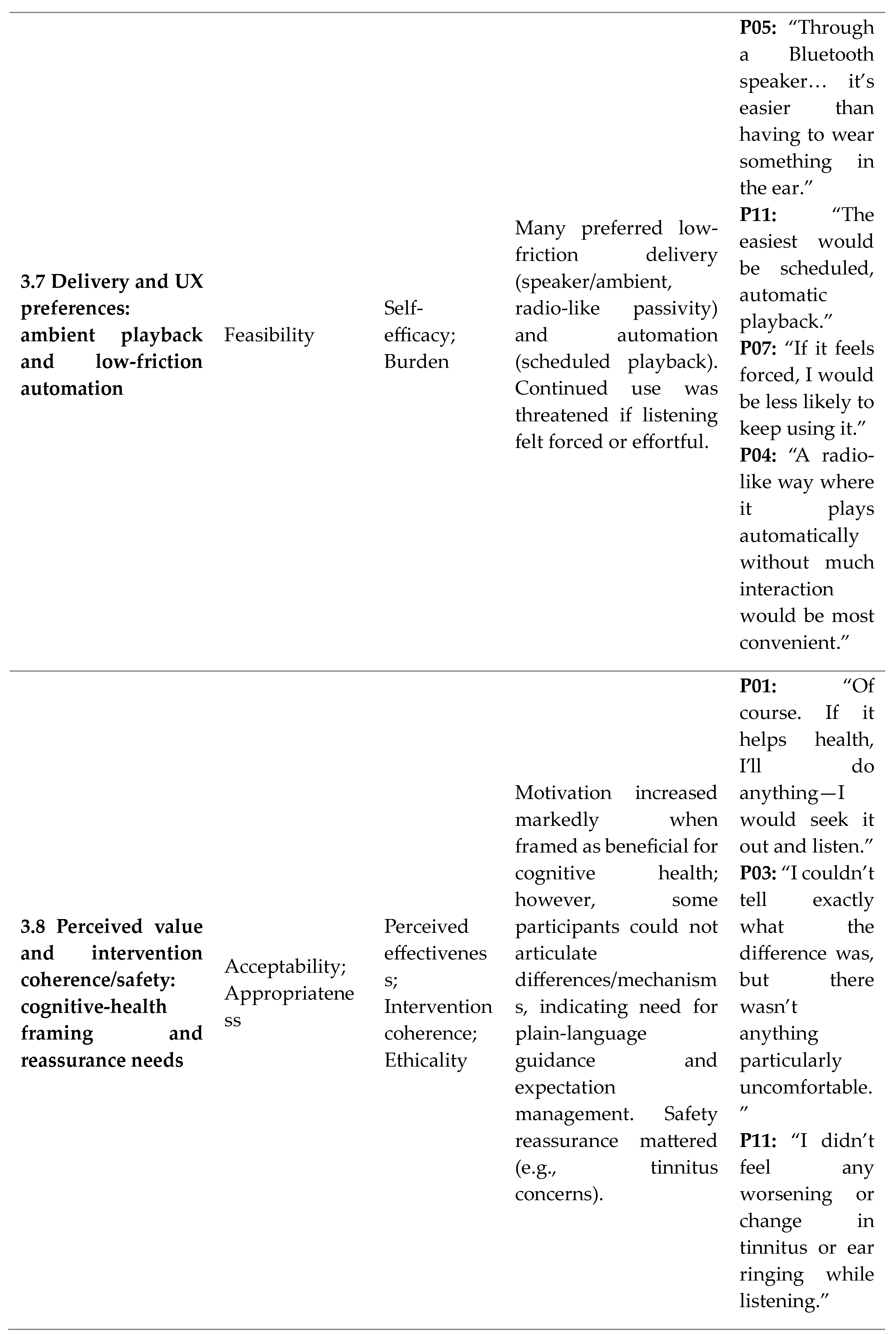 Preprints 192705 i004