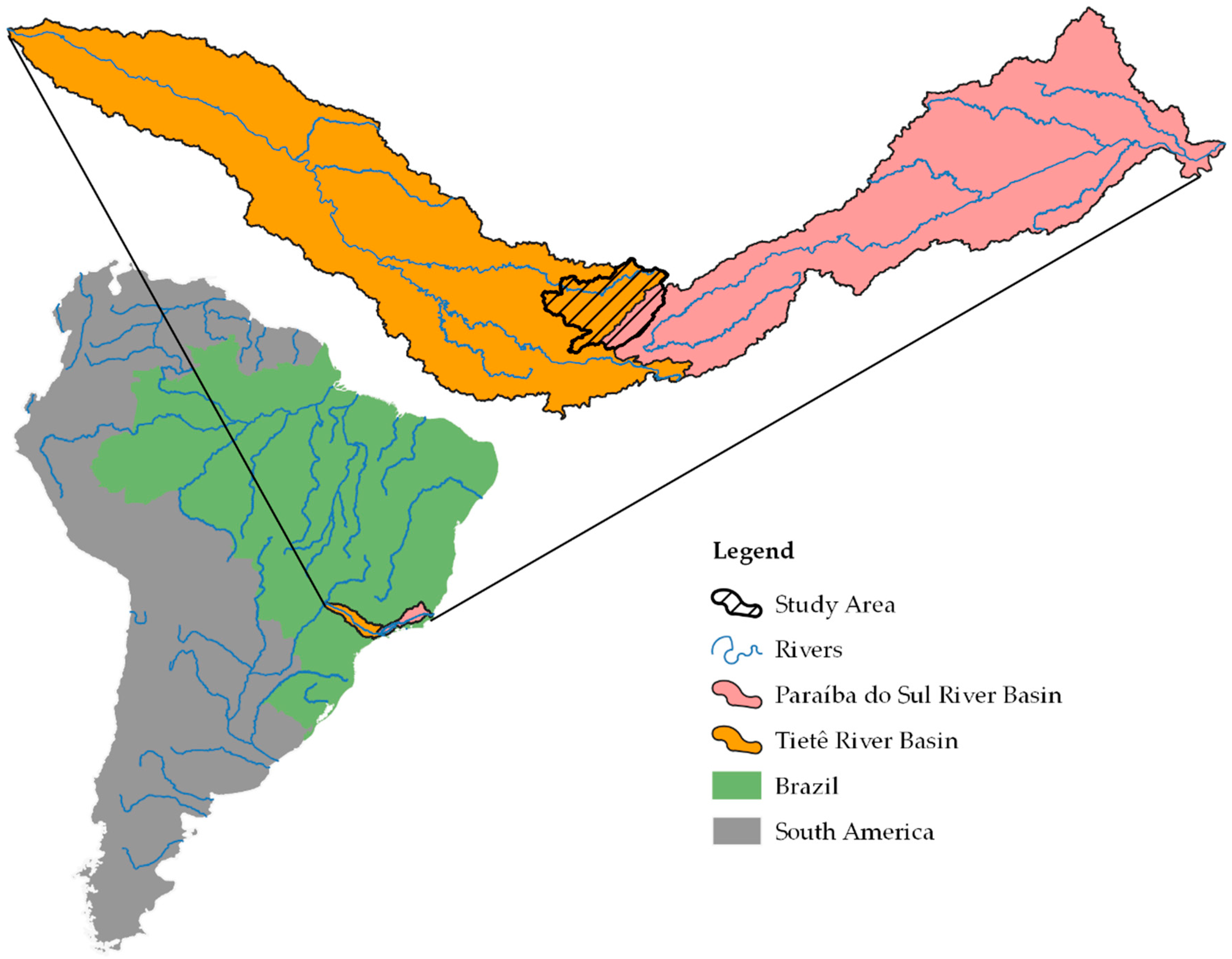 Preprints 88945 g001