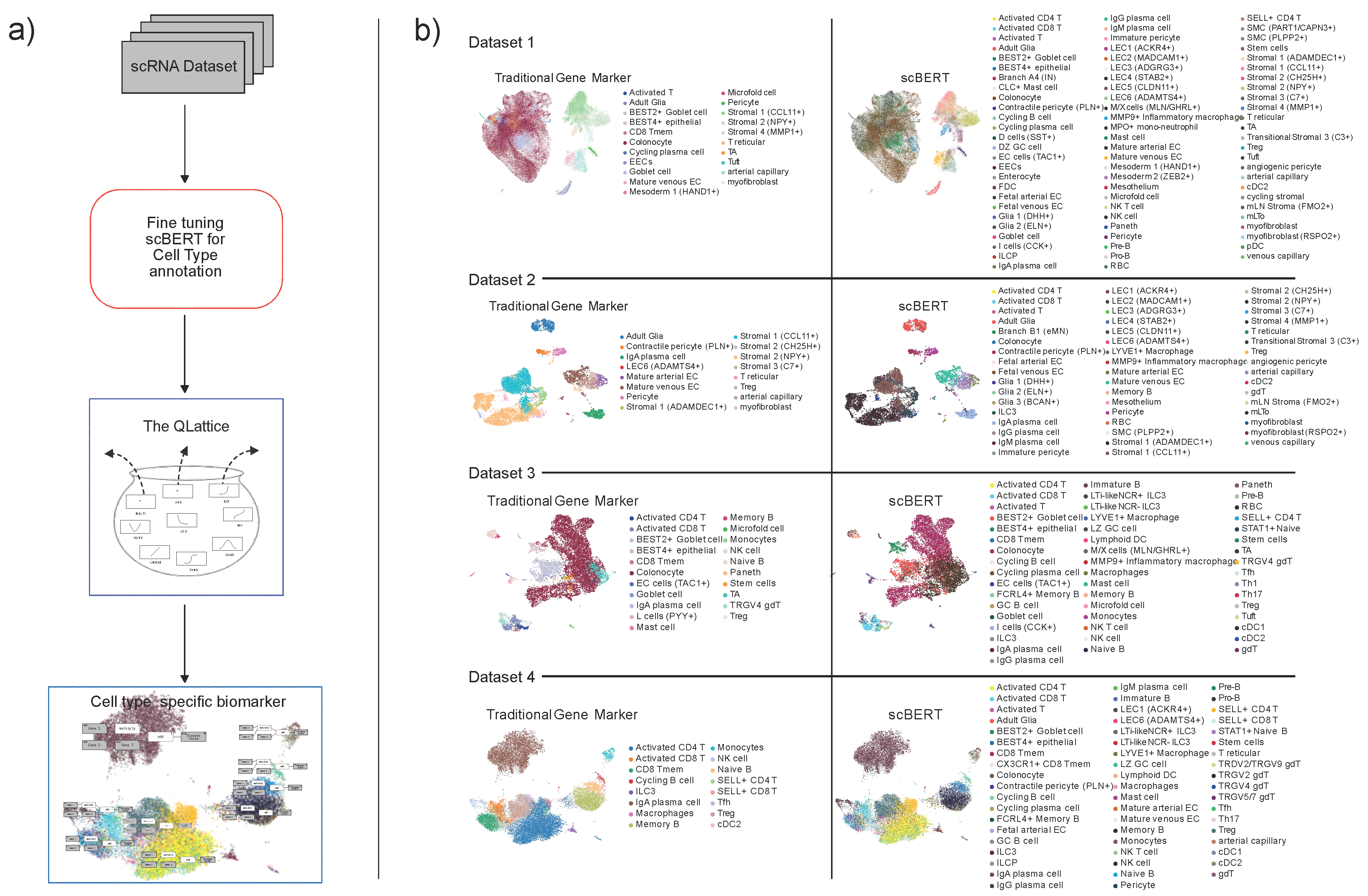 Preprints 83236 g001