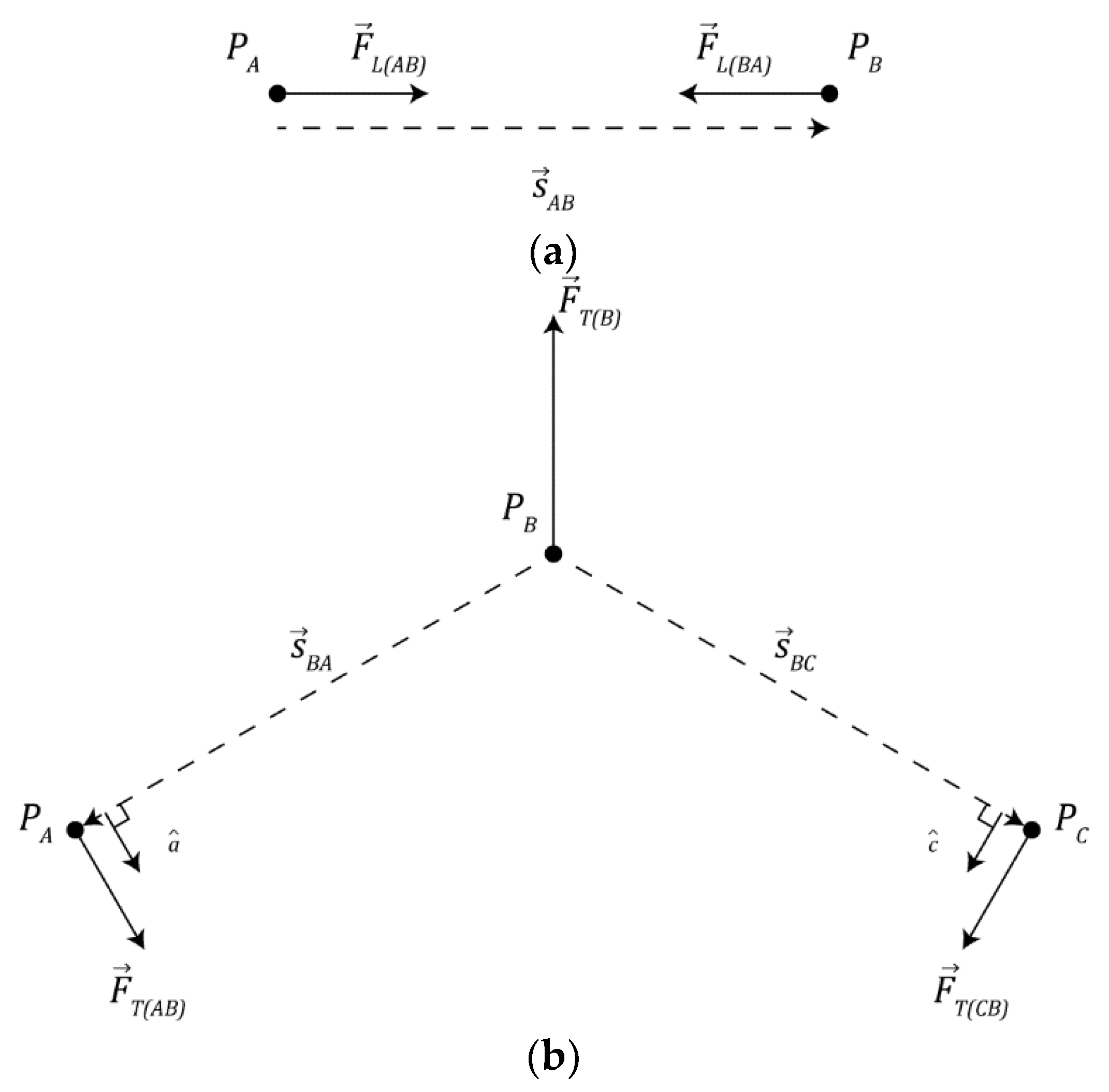 Preprints 103798 g002