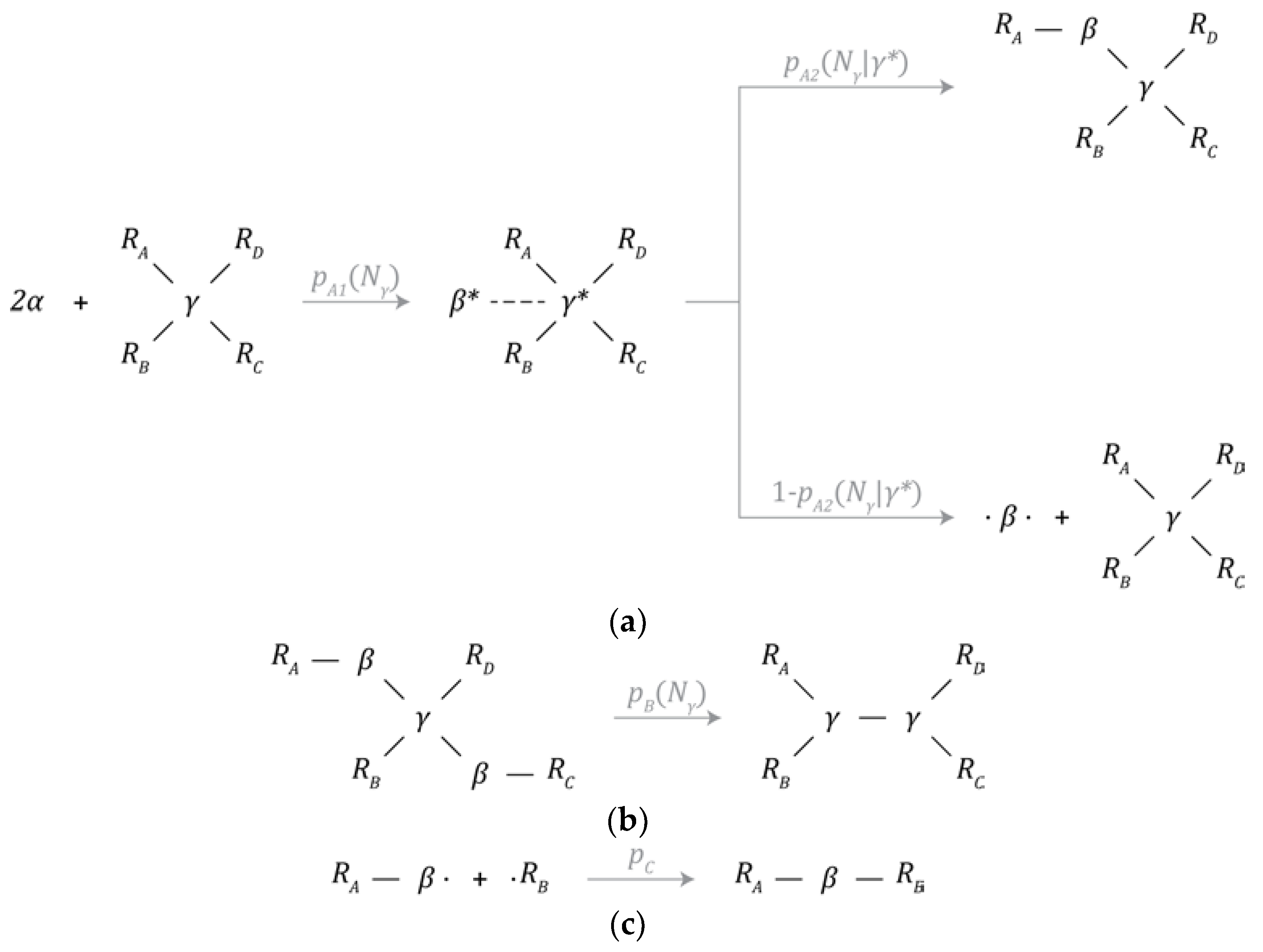 Preprints 103798 g003a