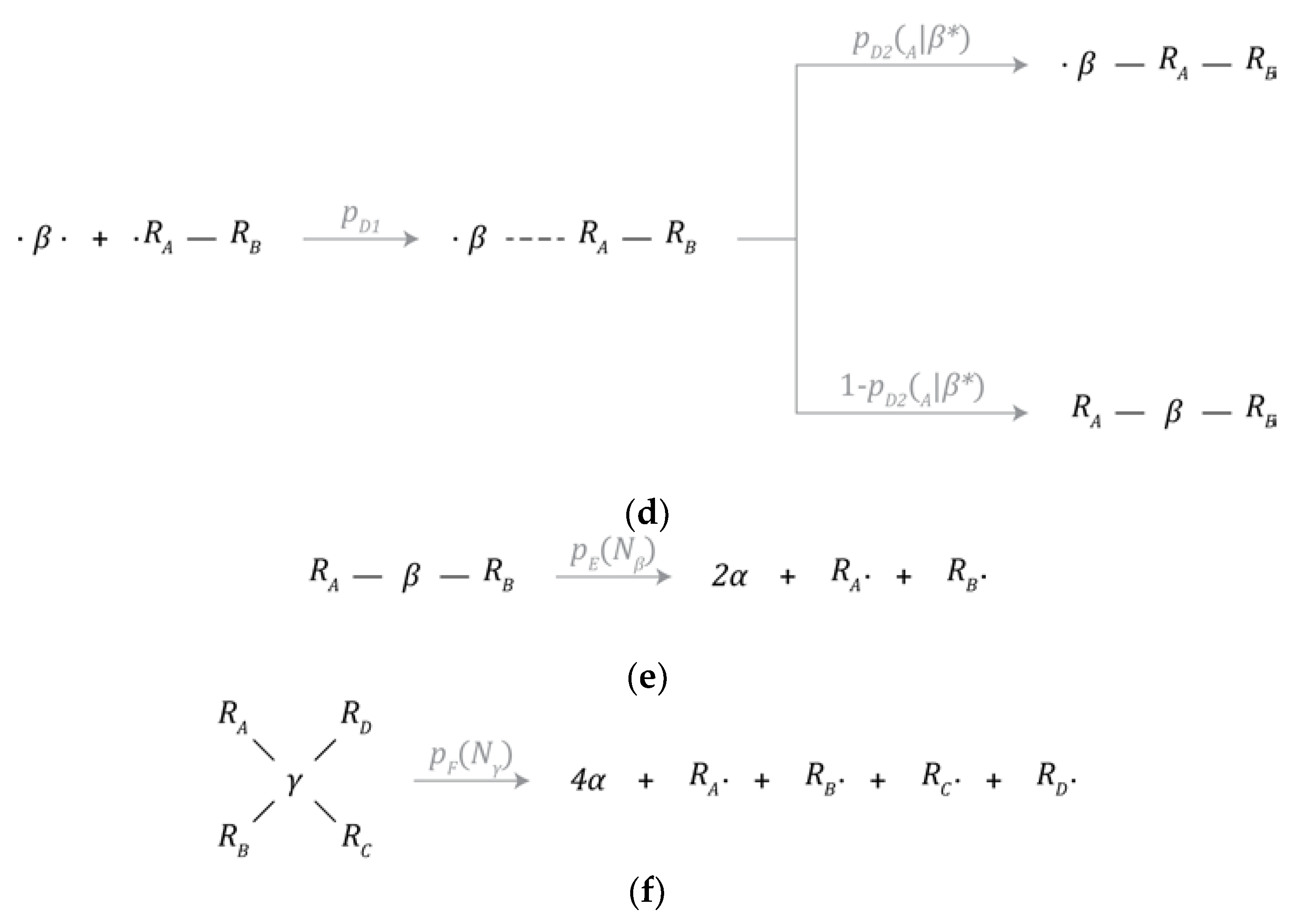Preprints 103798 g003b