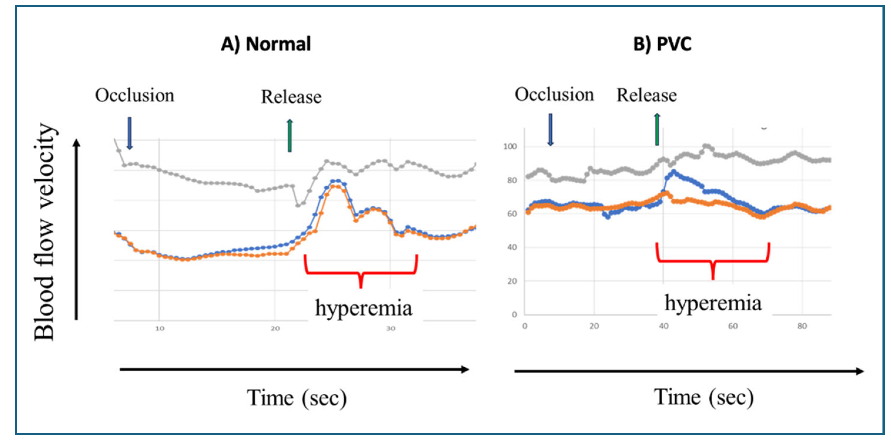Preprints 161333 g004