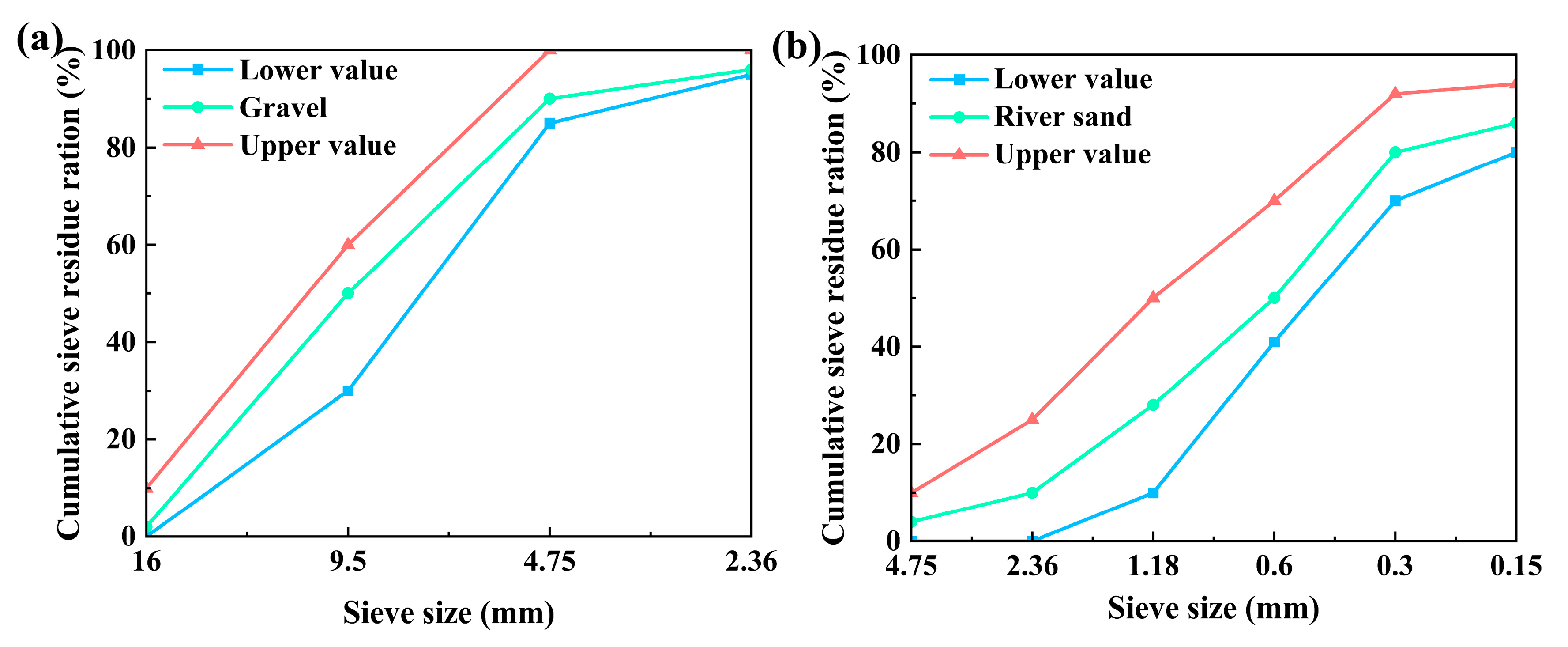 Preprints 102793 g001