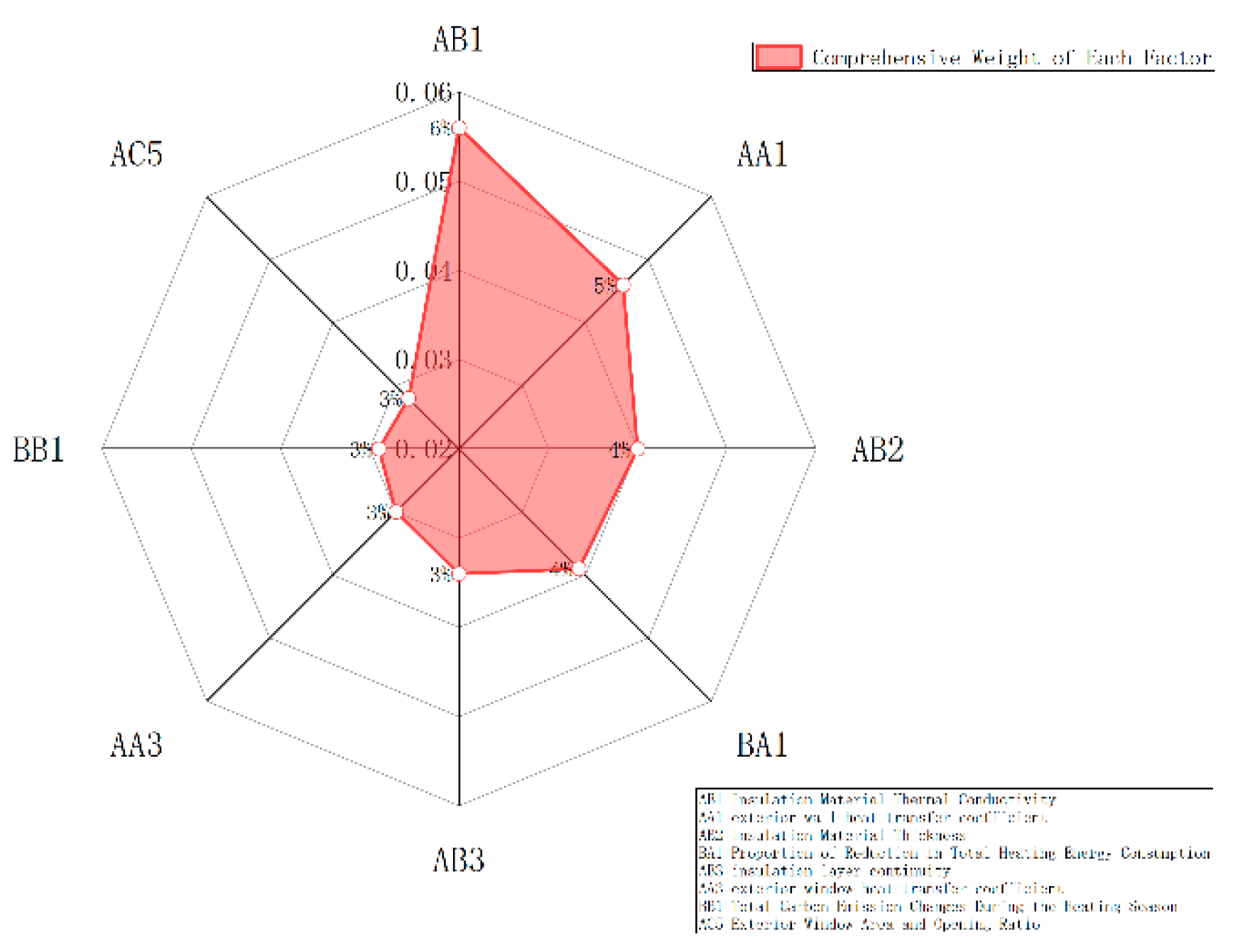Preprints 199017 g011